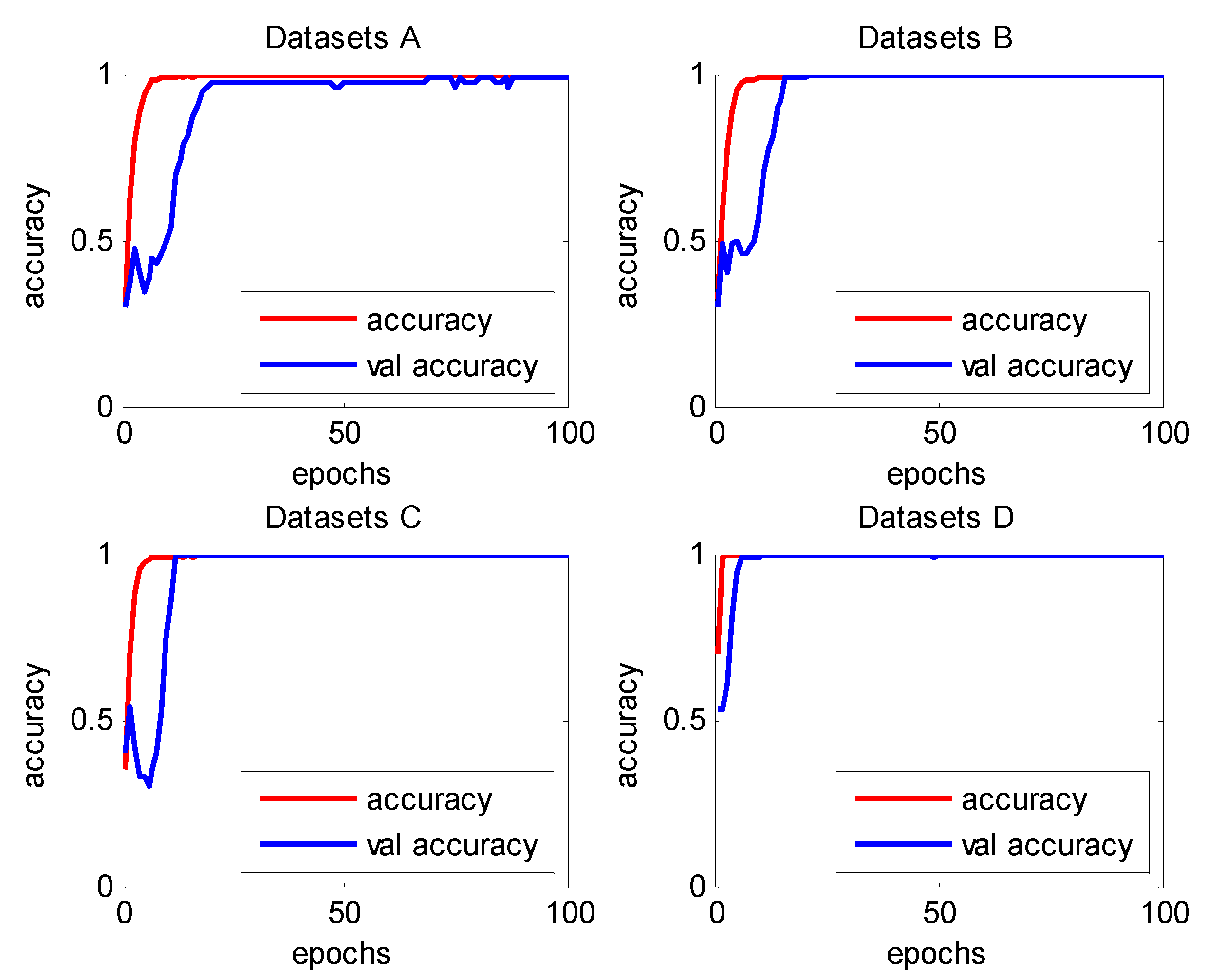 Machines 11 00185 g007 Machines 11 00185 g007