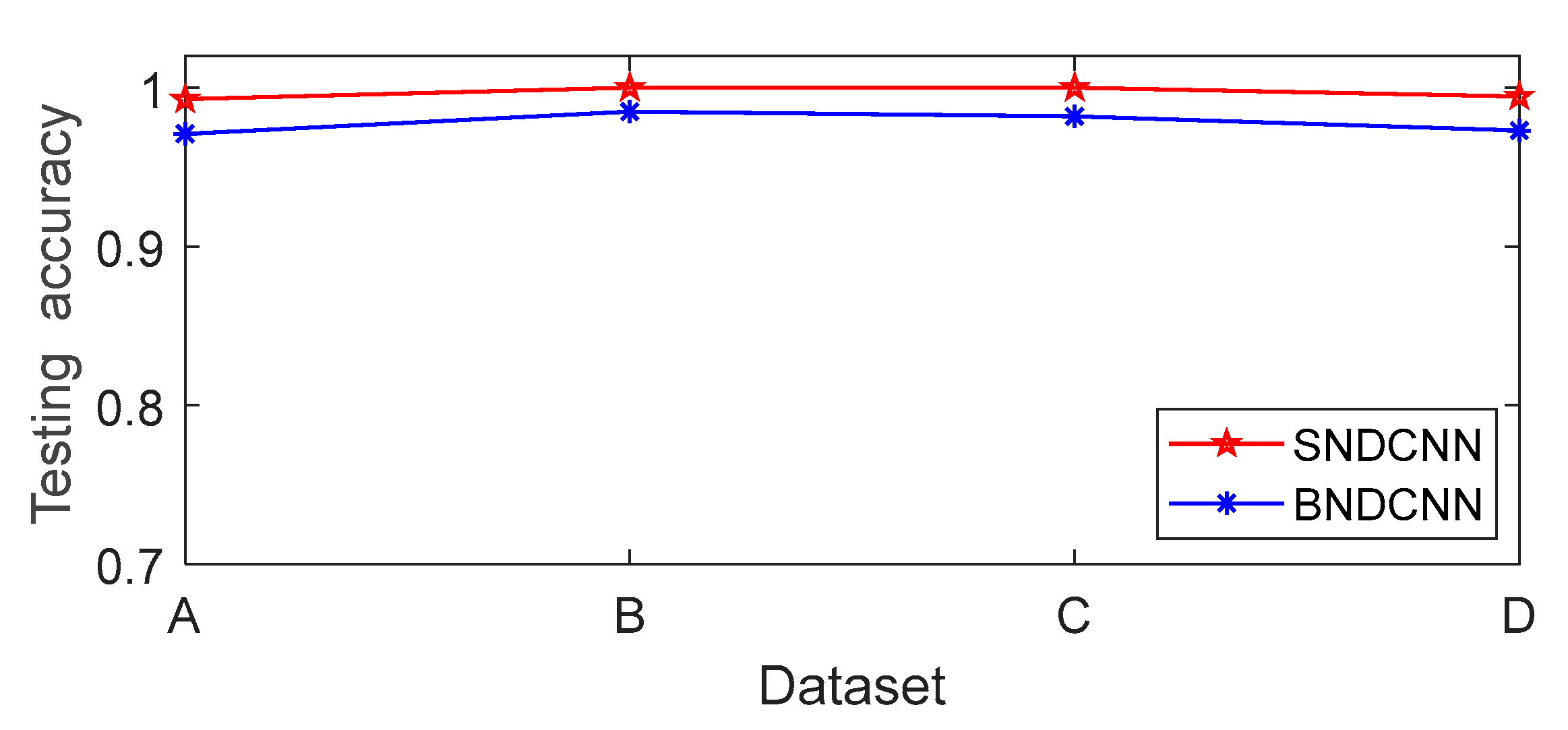 Machines 11 00185 g008 Machines 11 00185 g008