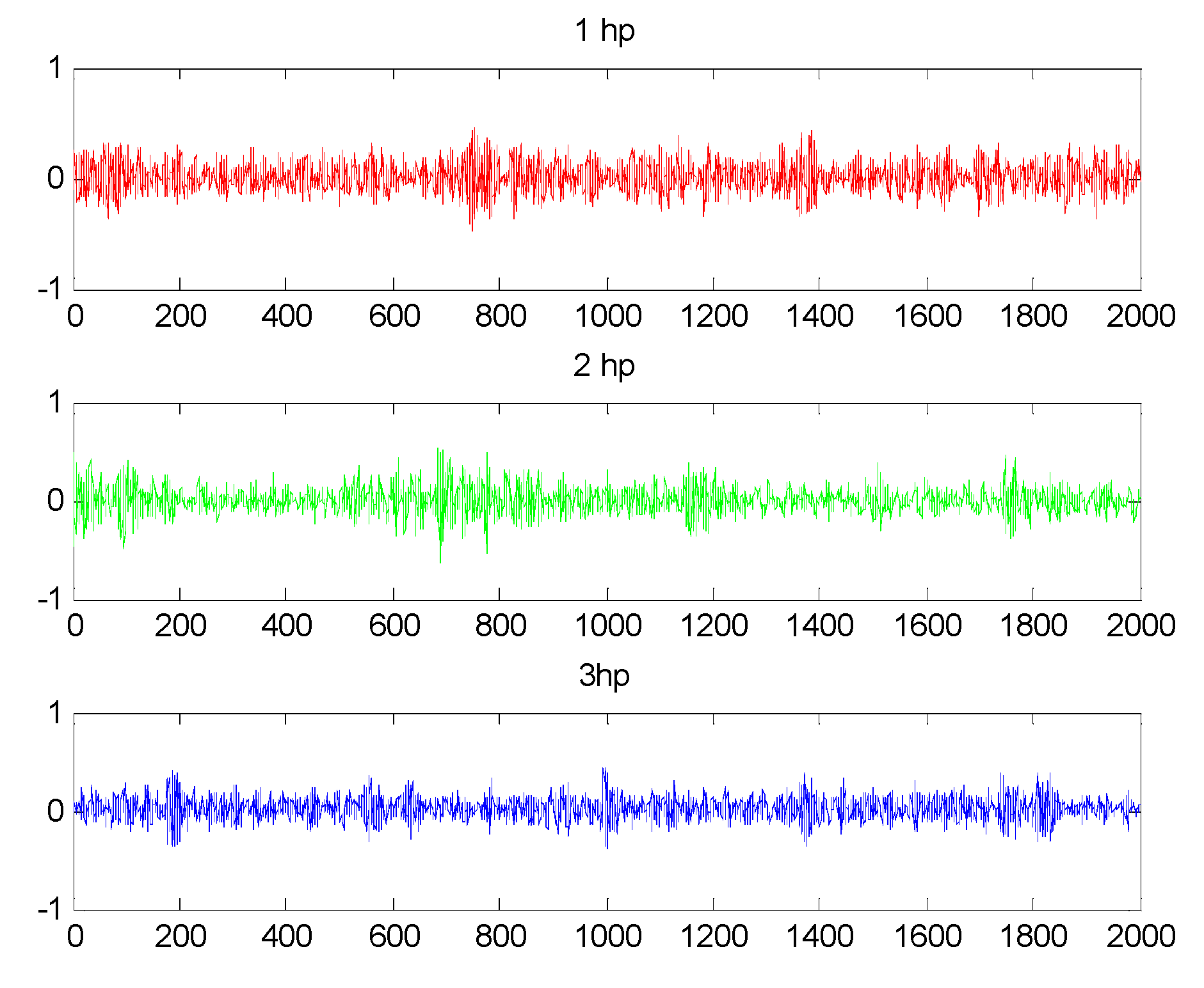 Machines 11 00185 g010 Machines 11 00185 g010