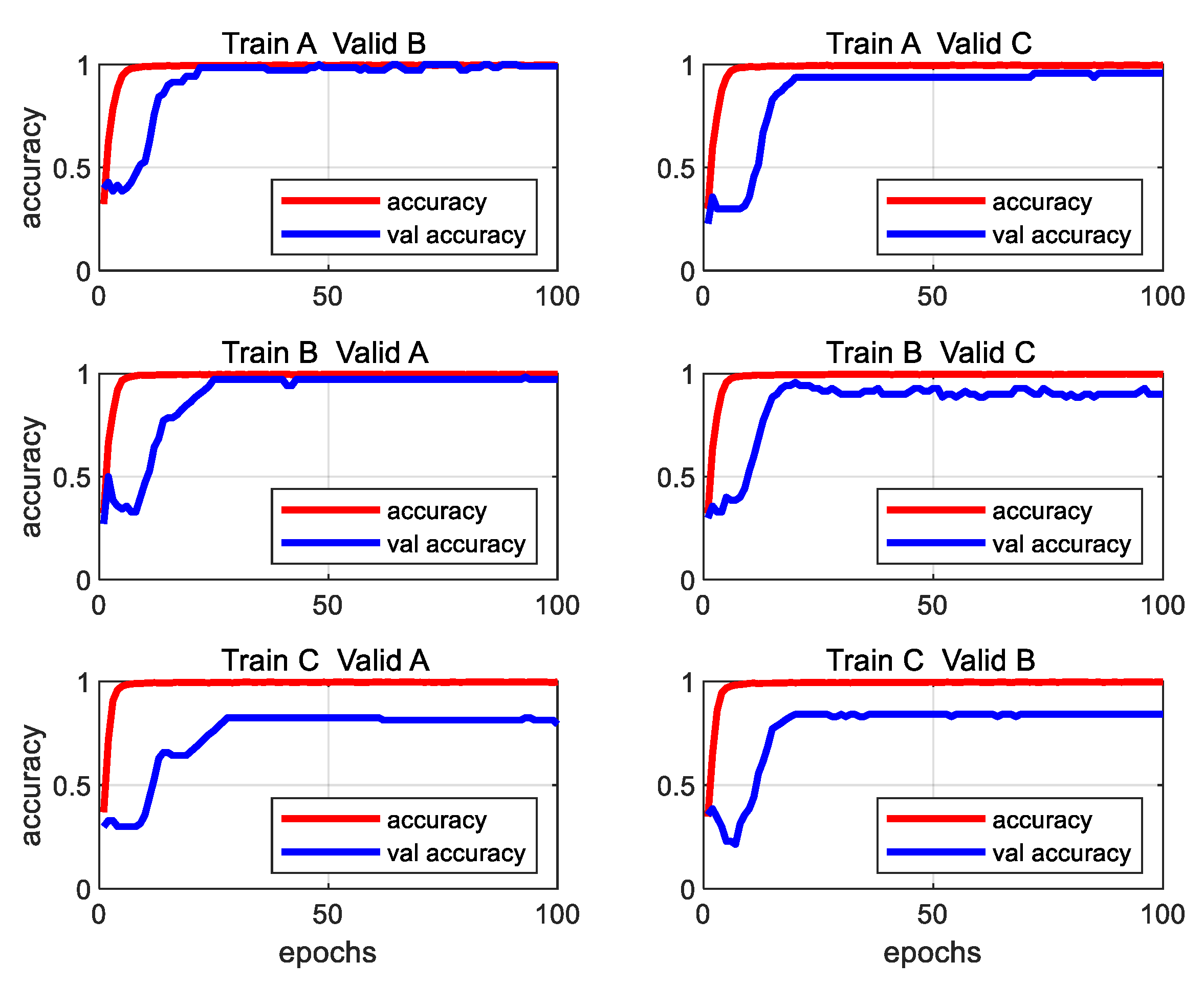 Machines 11 00185 g011 Machines 11 00185 g011
