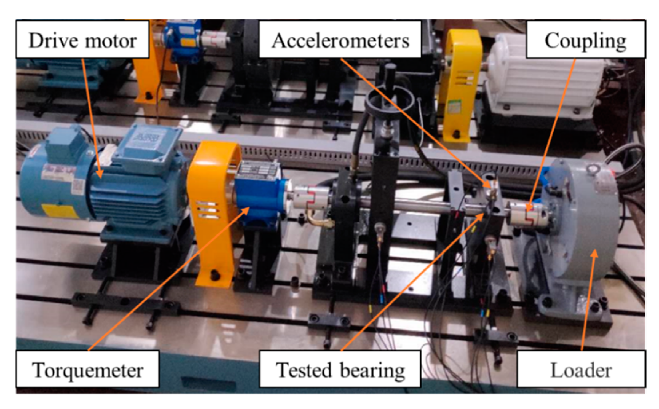 Machines 11 00185 g014 Machines 11 00185 g014