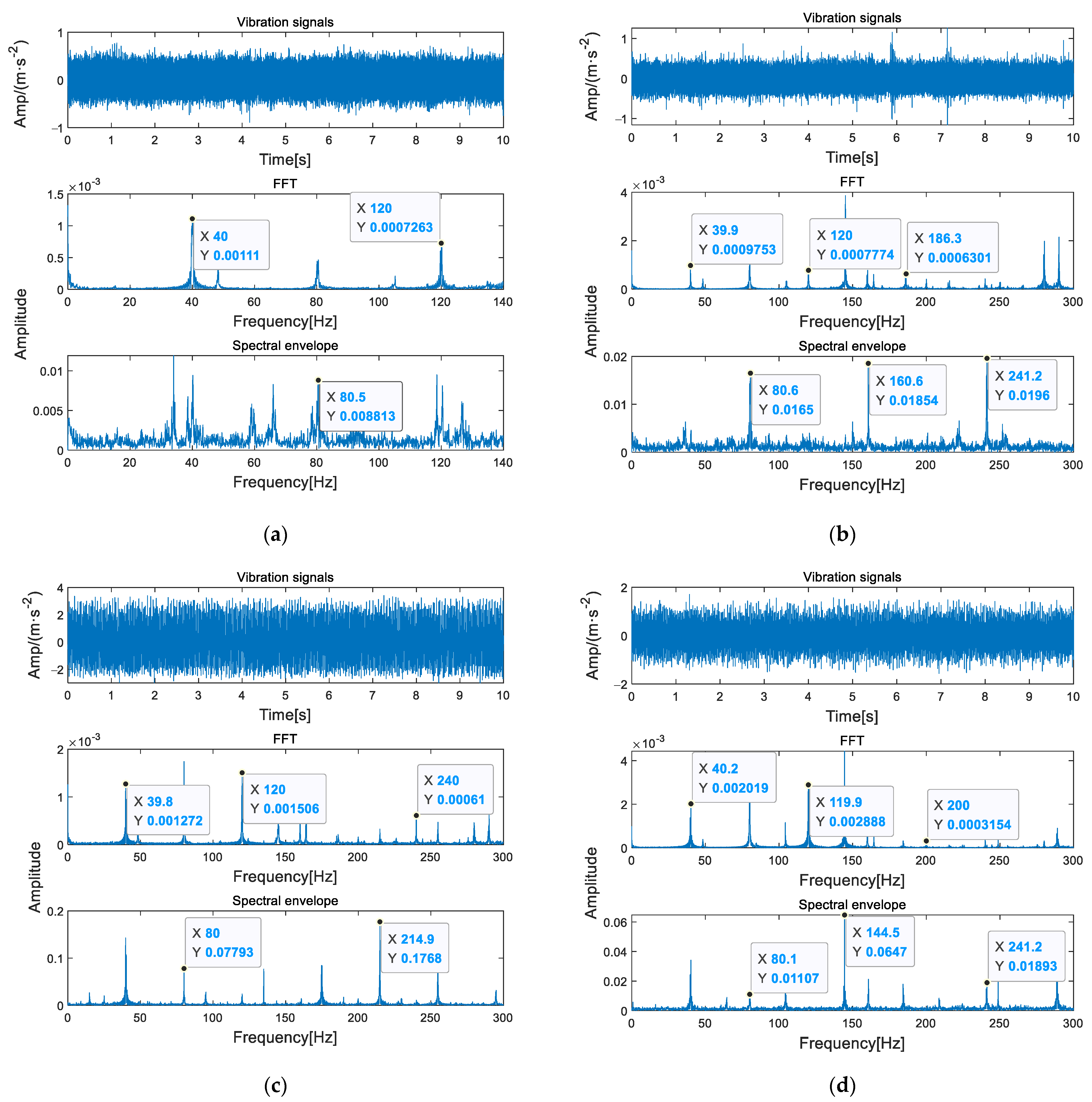 Machines 11 00185 g016 Machines 11 00185 g016