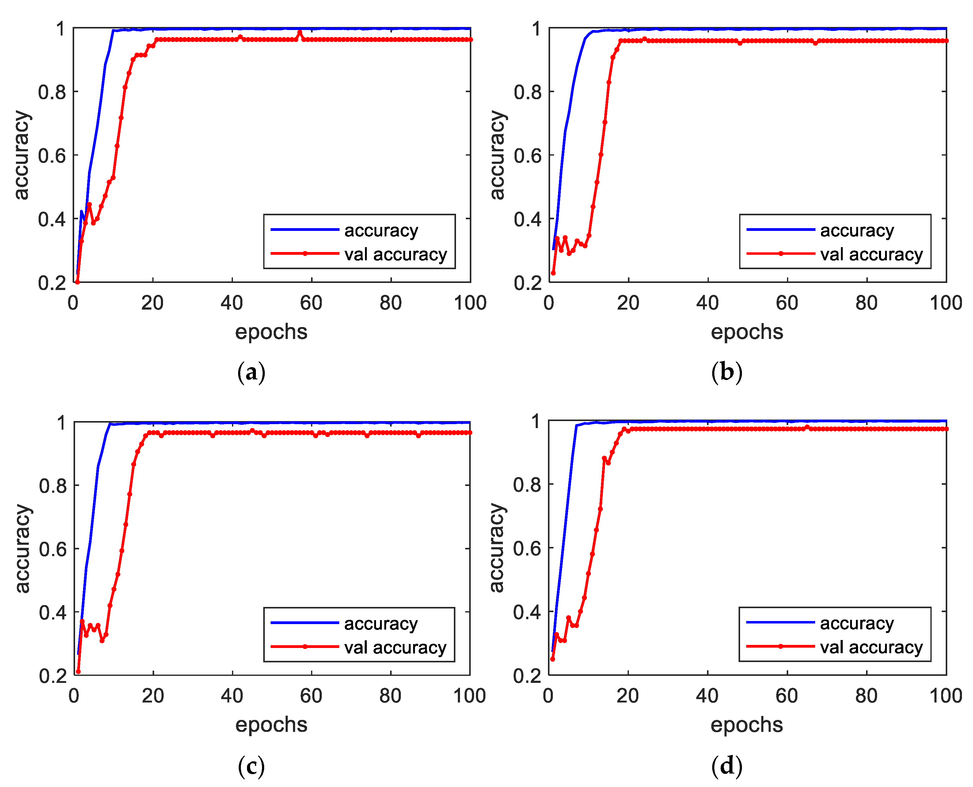 Machines 11 00185 g018 Machines 11 00185 g018