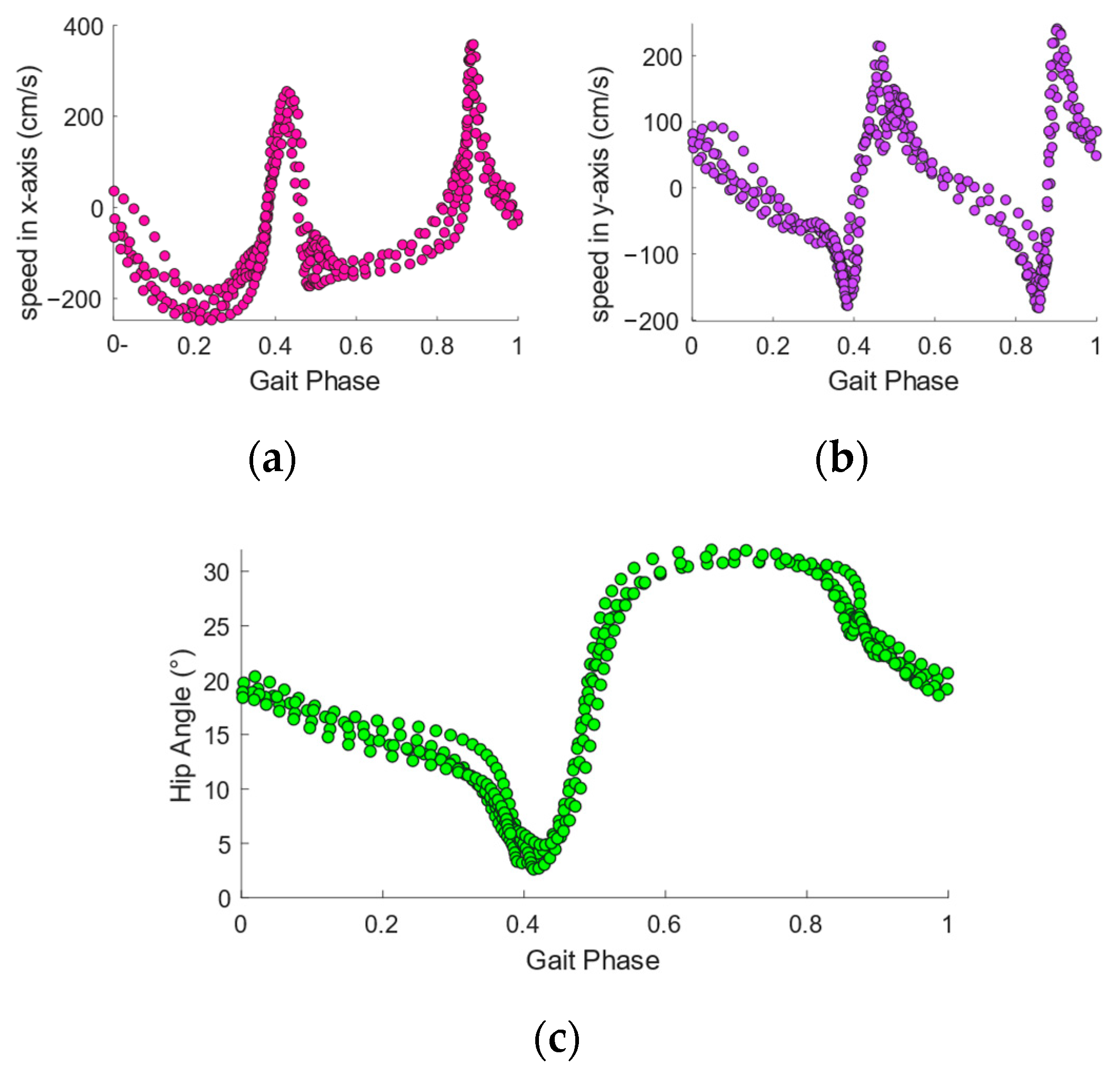 Machines 11 00186 g004