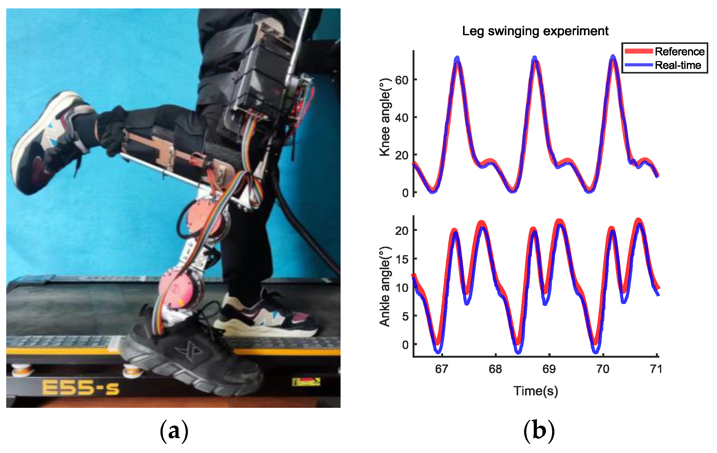 Machines 11 00186 g008