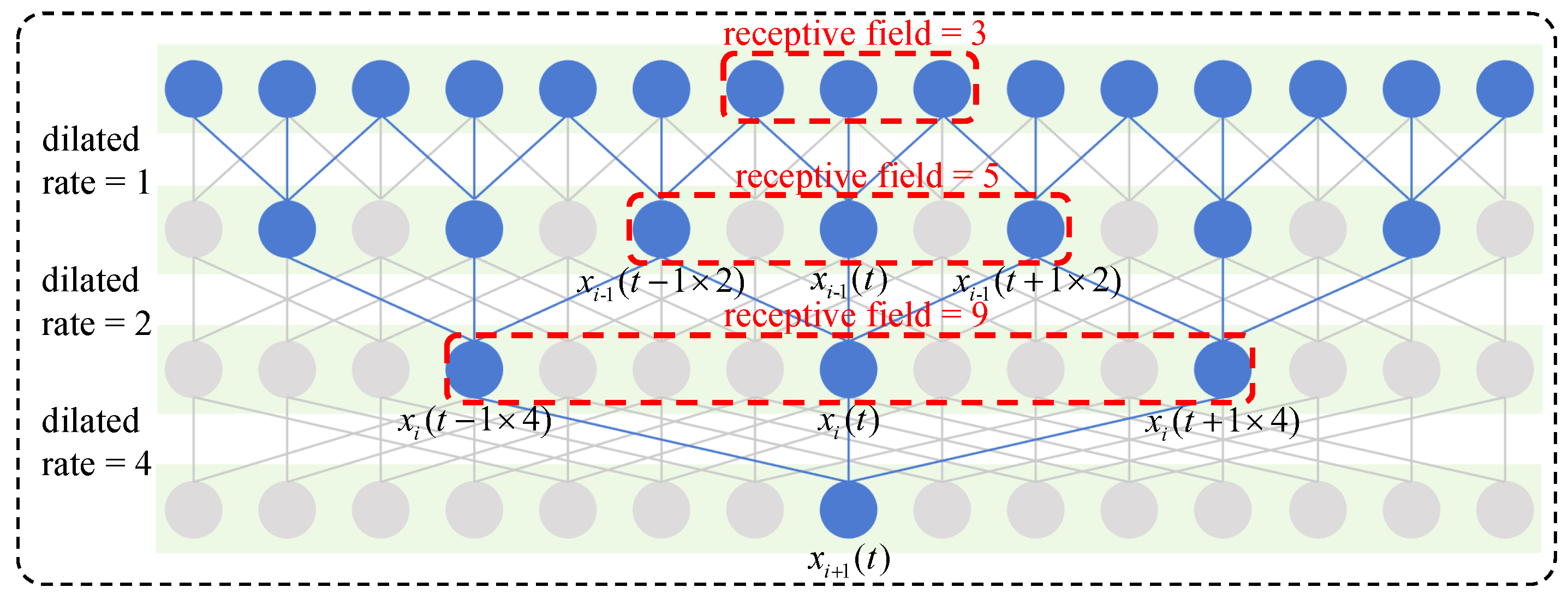 Machines 11 00187 g001 Machines 11 00187 g001