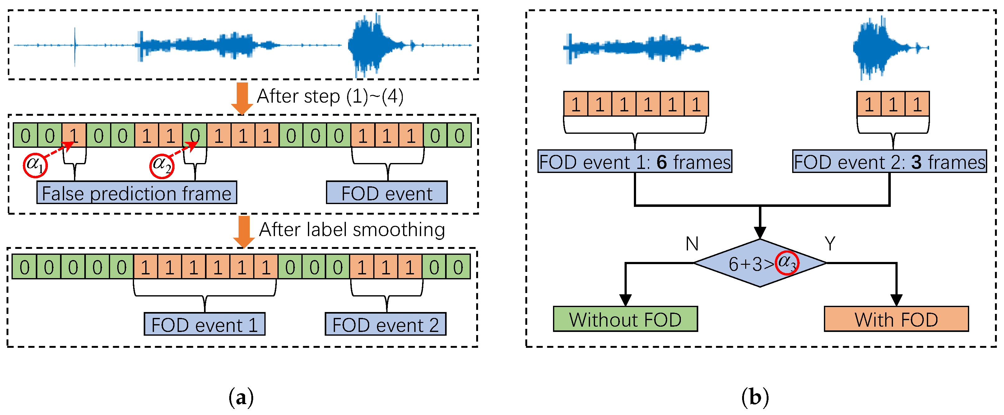 Machines 11 00187 g004 Machines 11 00187 g004