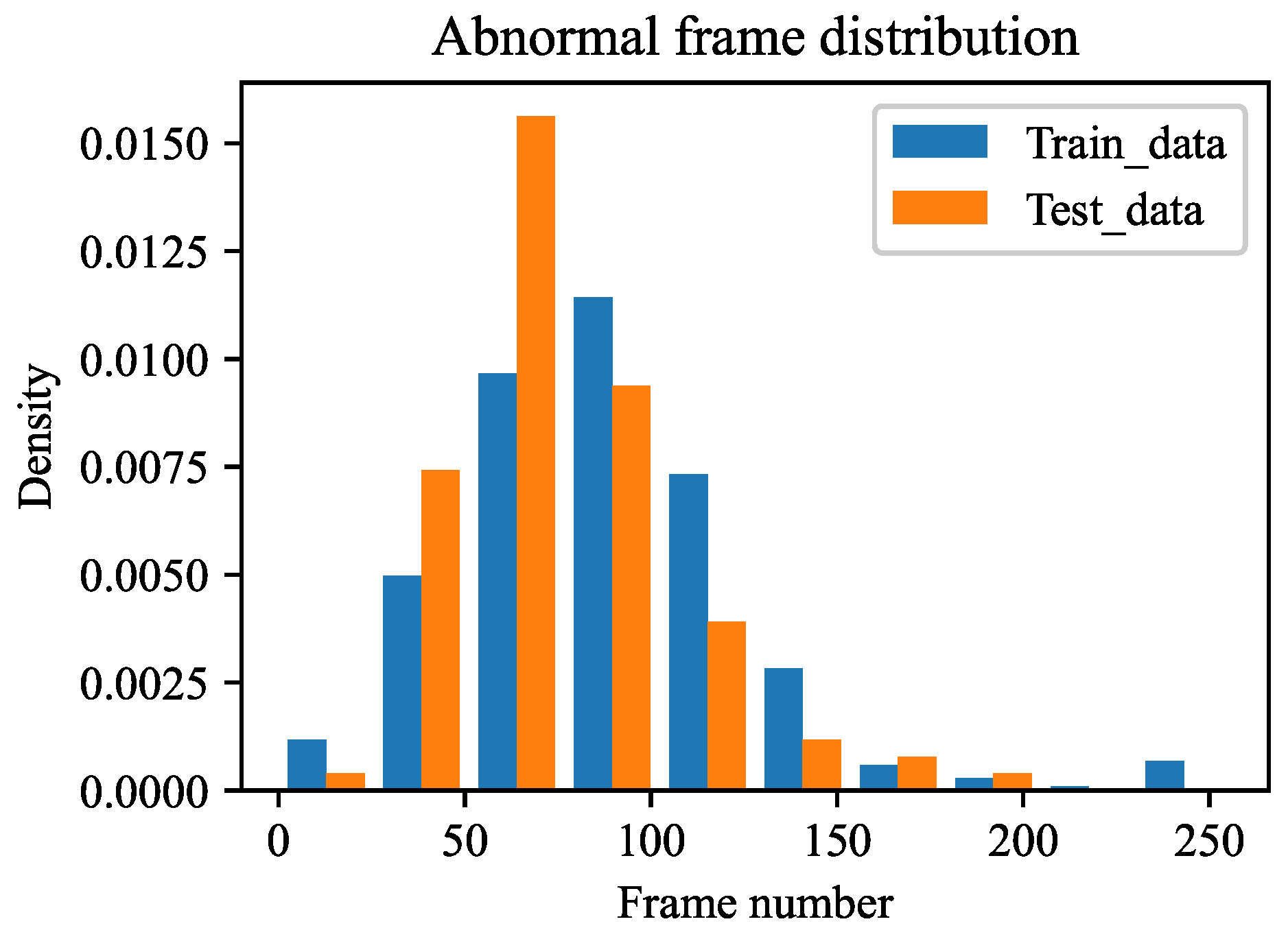 Machines 11 00187 g008 Machines 11 00187 g008