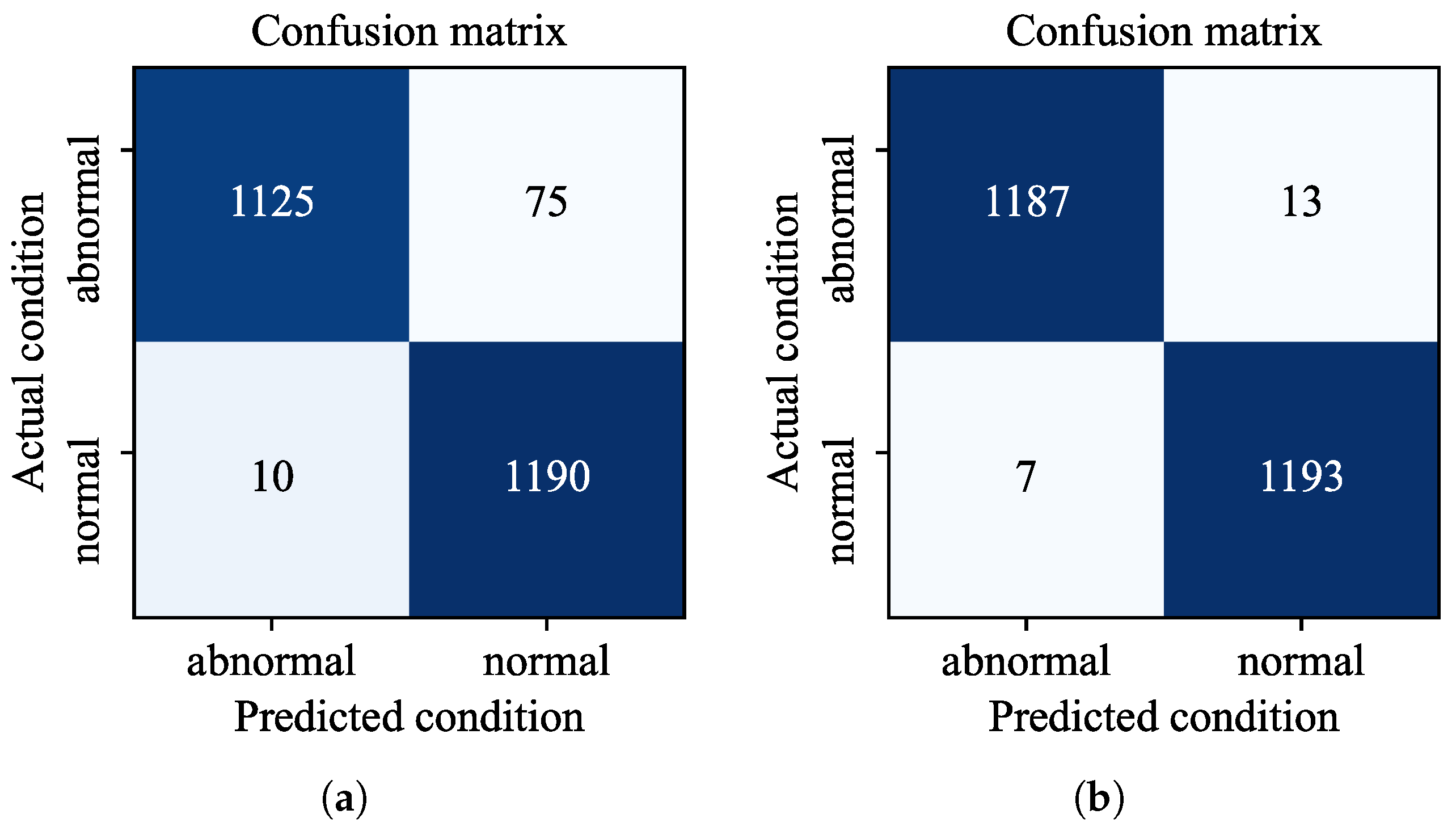 Machines 11 00187 g009 Machines 11 00187 g009