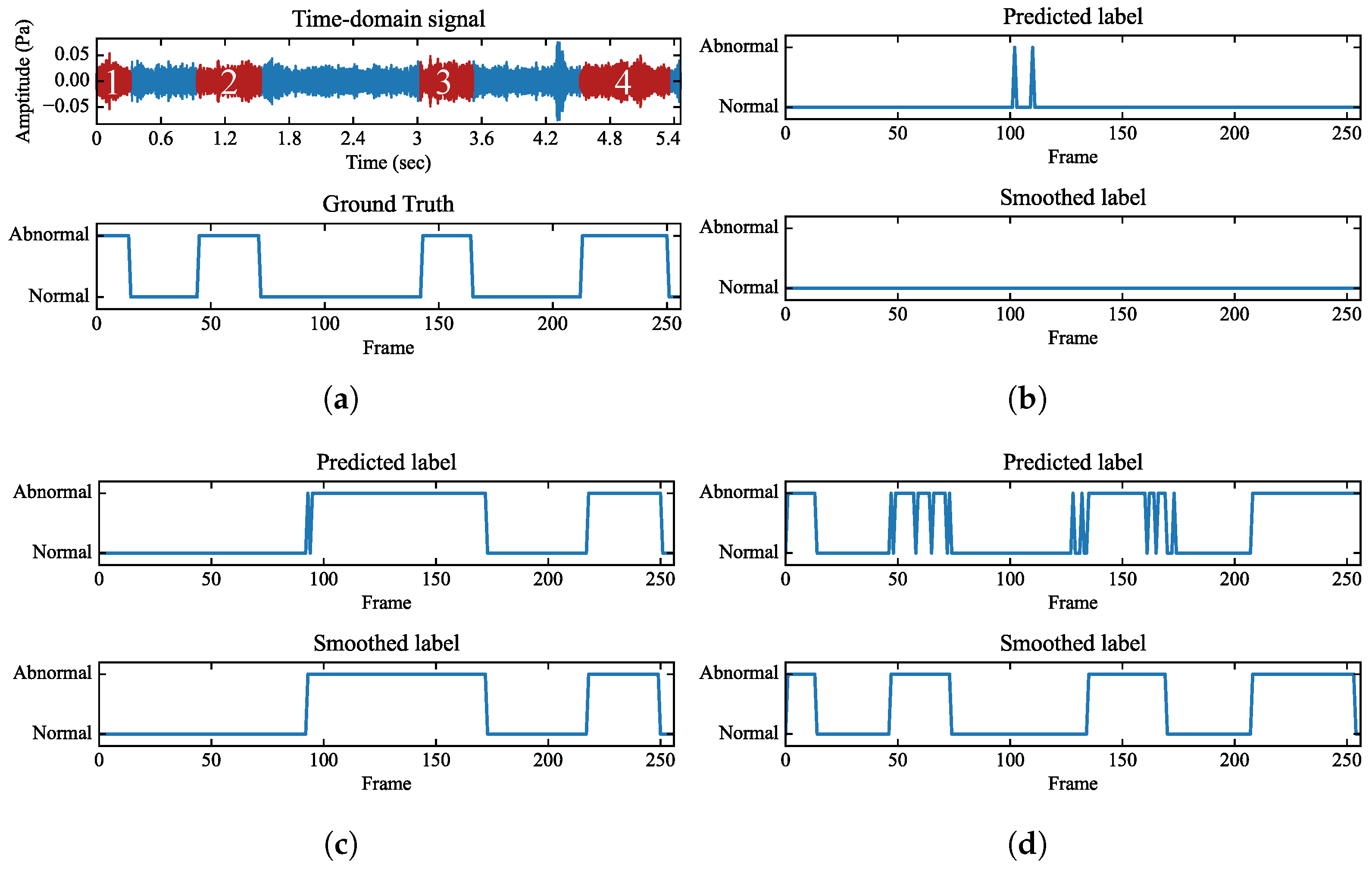 Machines 11 00187 g010 Machines 11 00187 g010