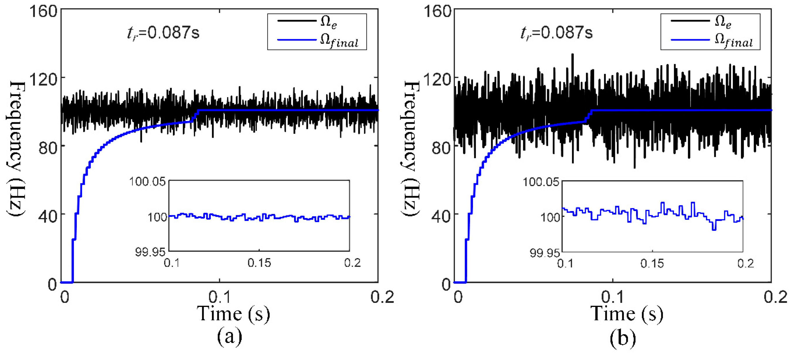 Machines 11 00188 g007