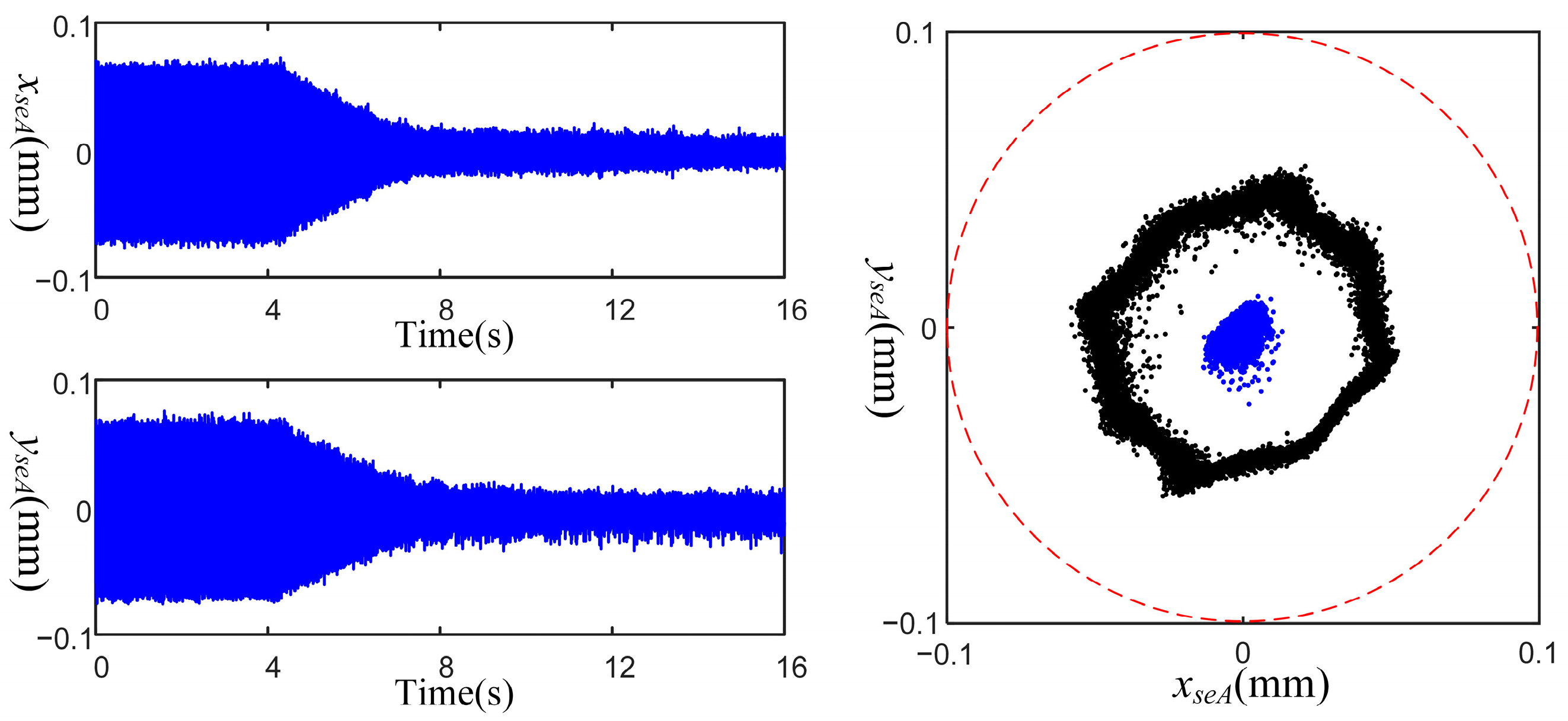 Machines 11 00188 g011
