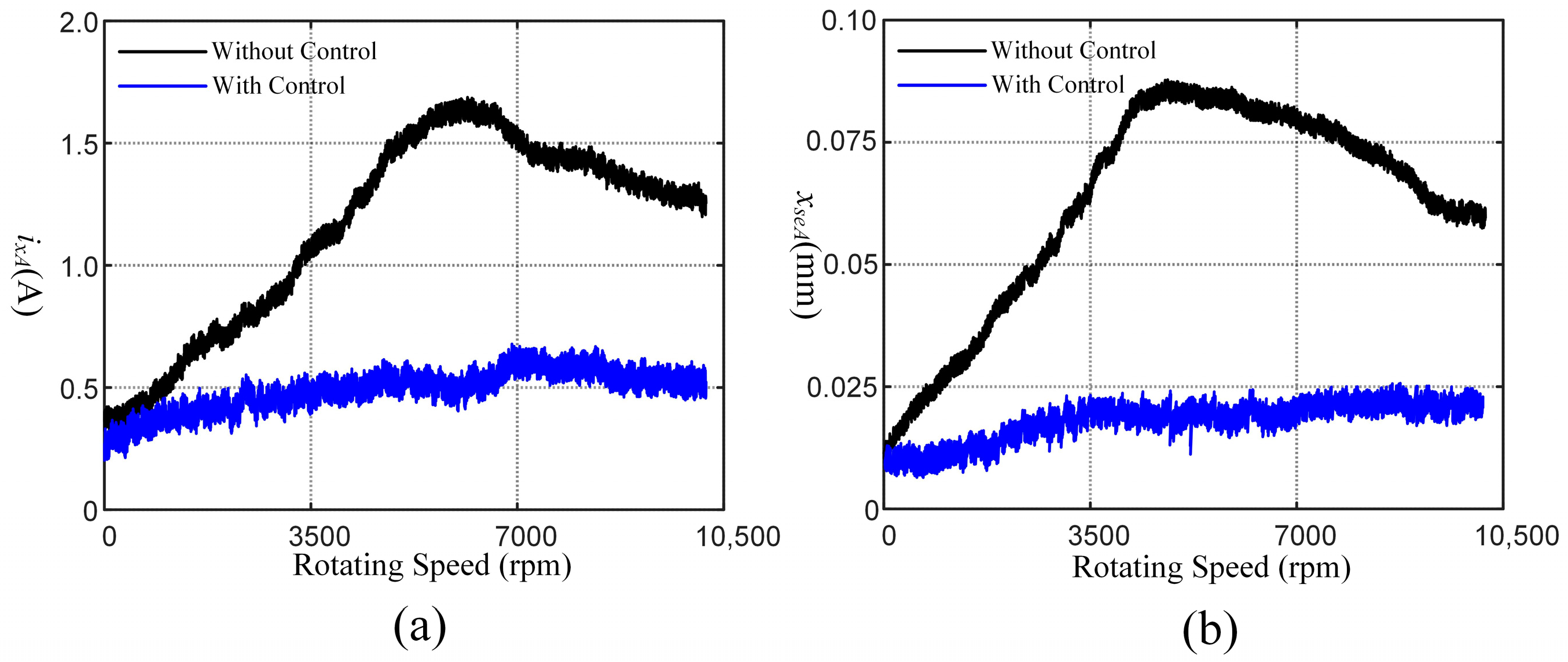 Machines 11 00188 g013
