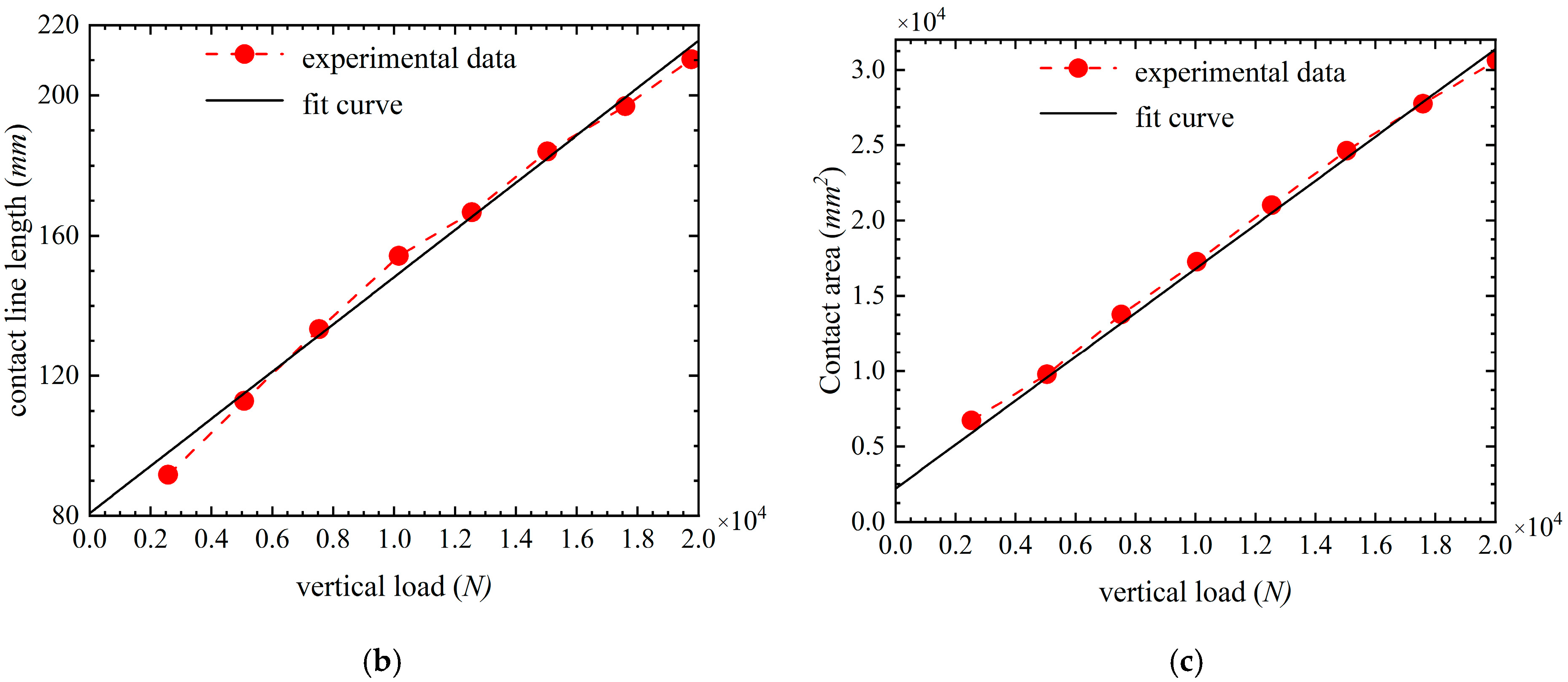 Machines 11 00189 g002b Machines 11 00189 g002b