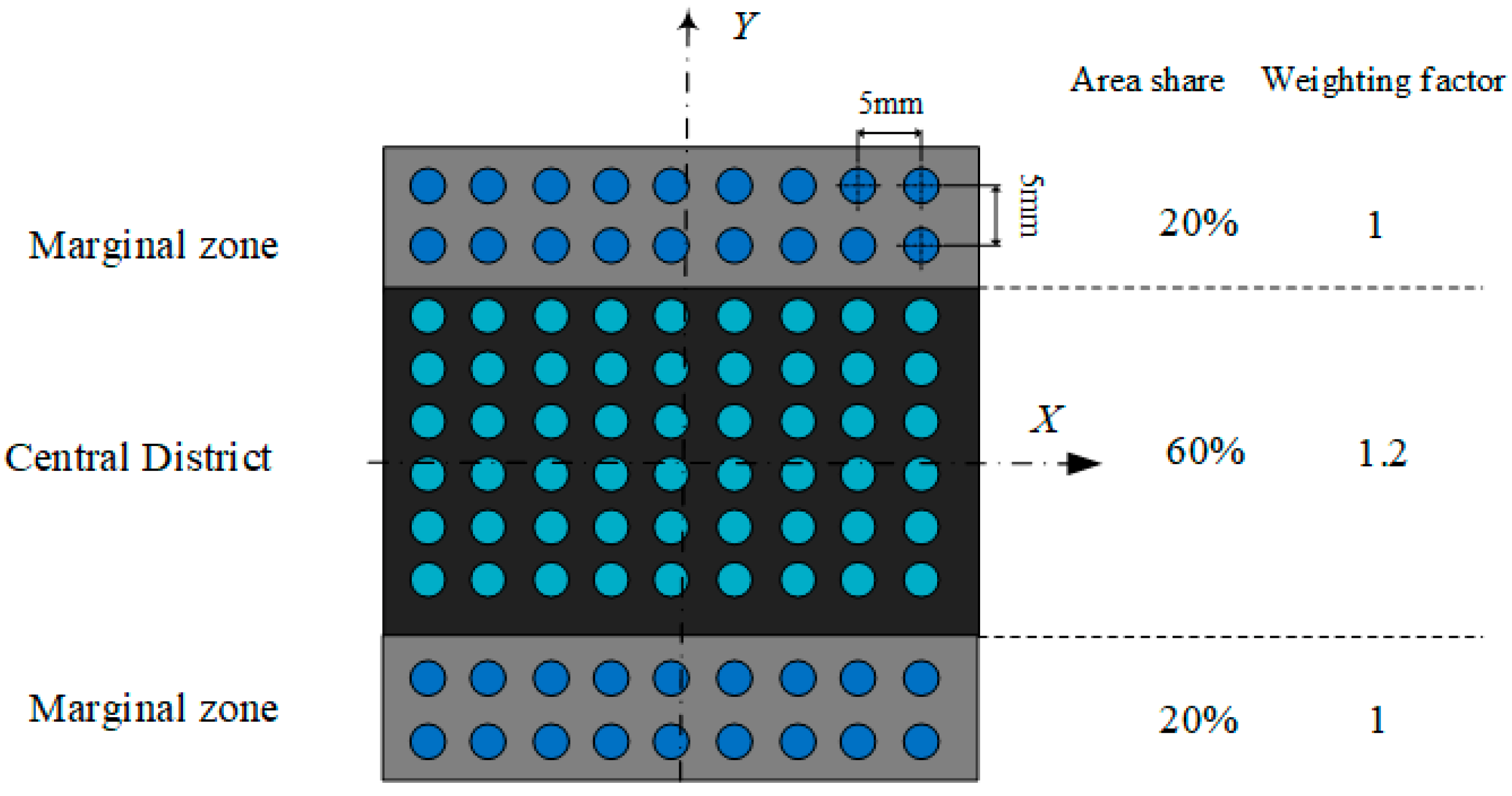 Machines 11 00189 g003 Machines 11 00189 g003