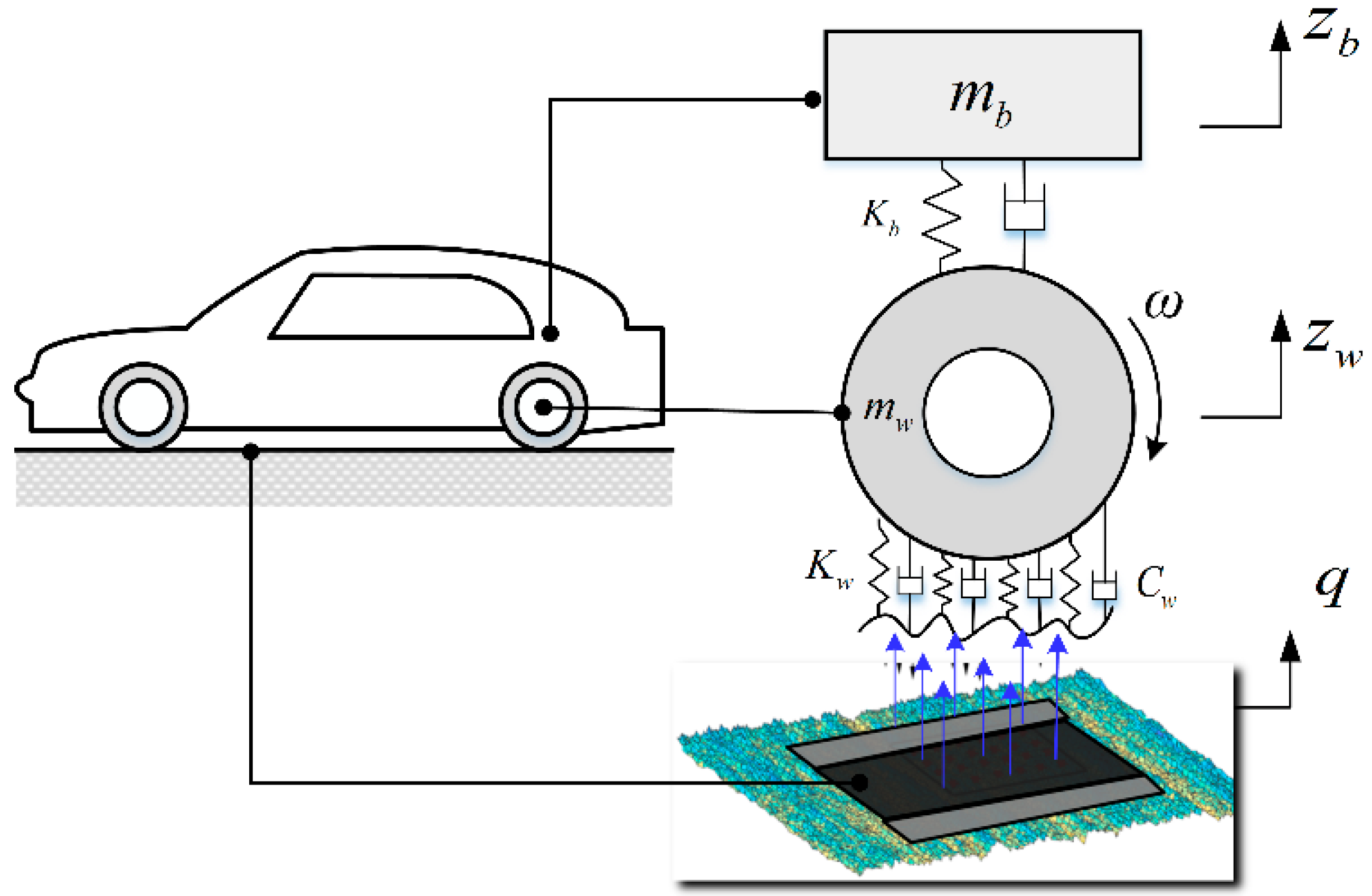 Machines 11 00189 g004 Machines 11 00189 g004