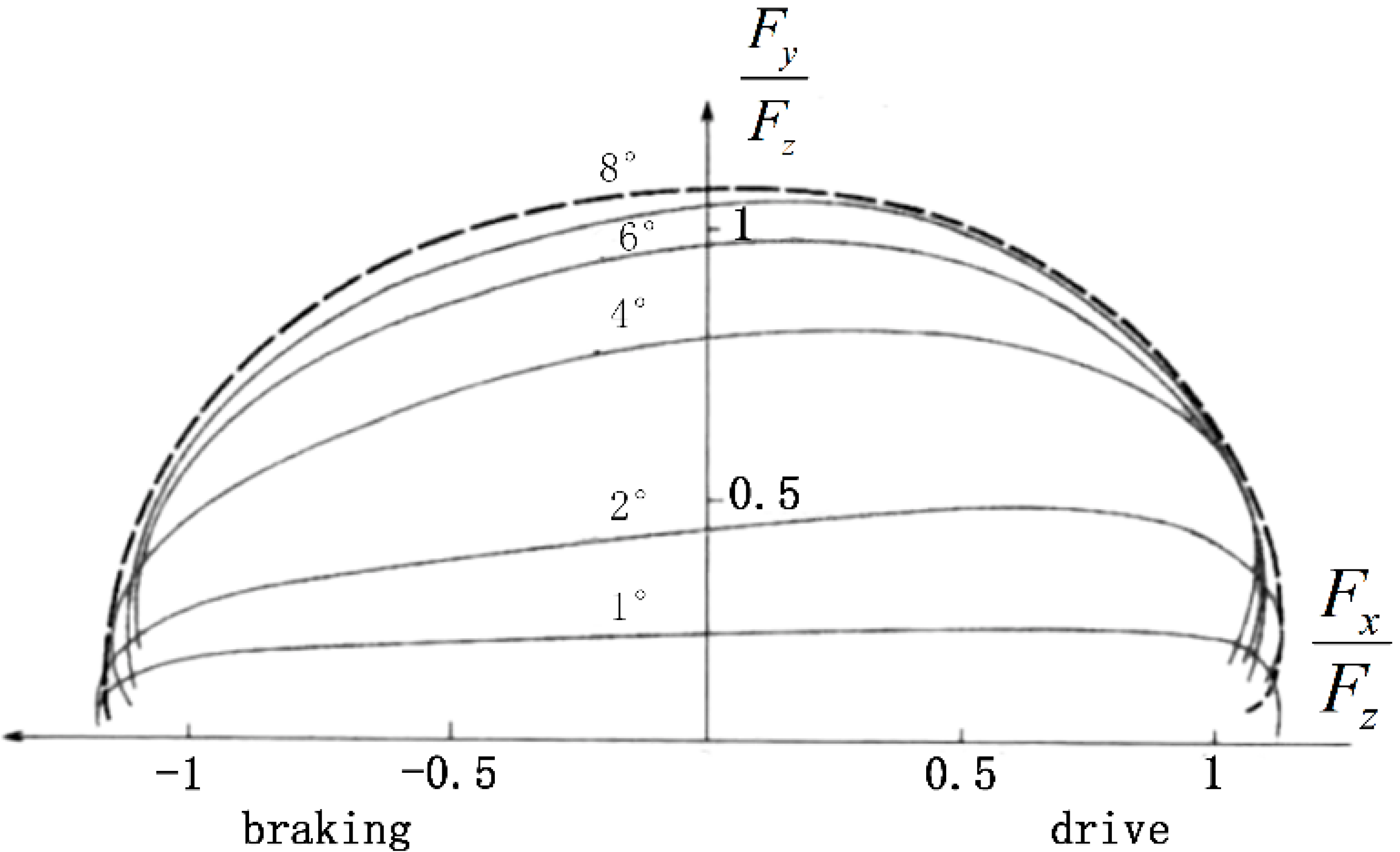 Machines 11 00189 g010 Machines 11 00189 g010