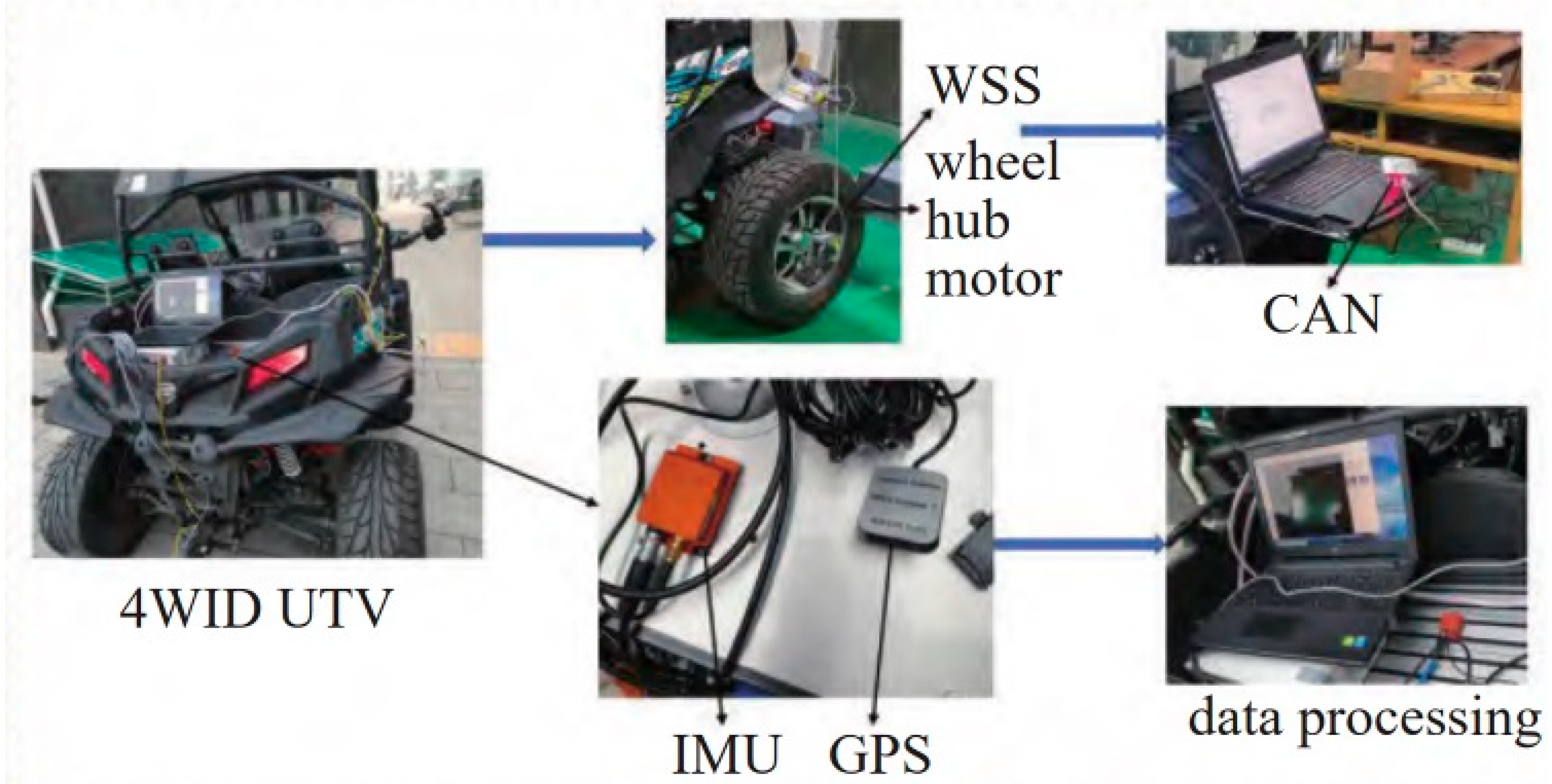 Machines 11 00189 g014 Machines 11 00189 g014