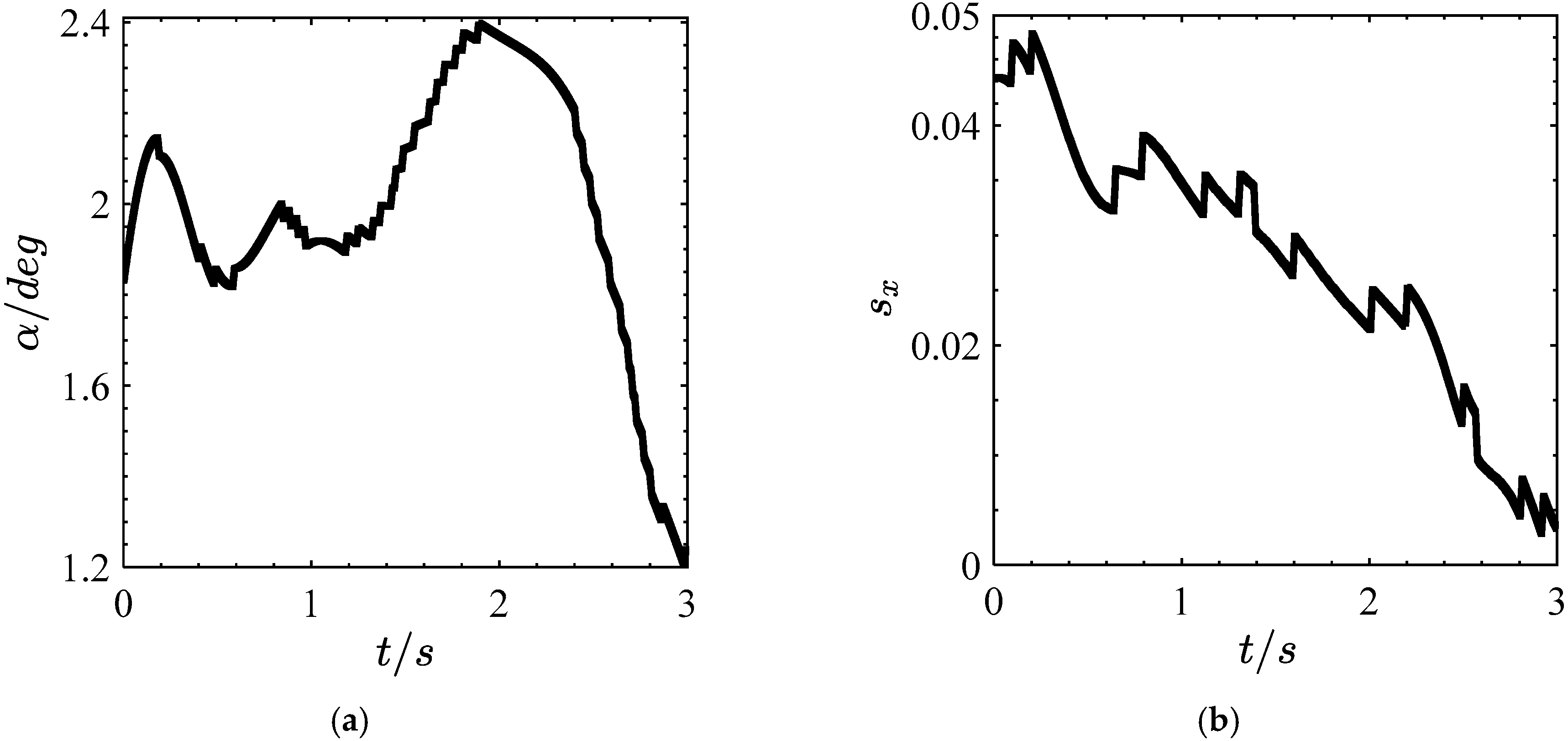 Machines 11 00189 g016a Machines 11 00189 g016a