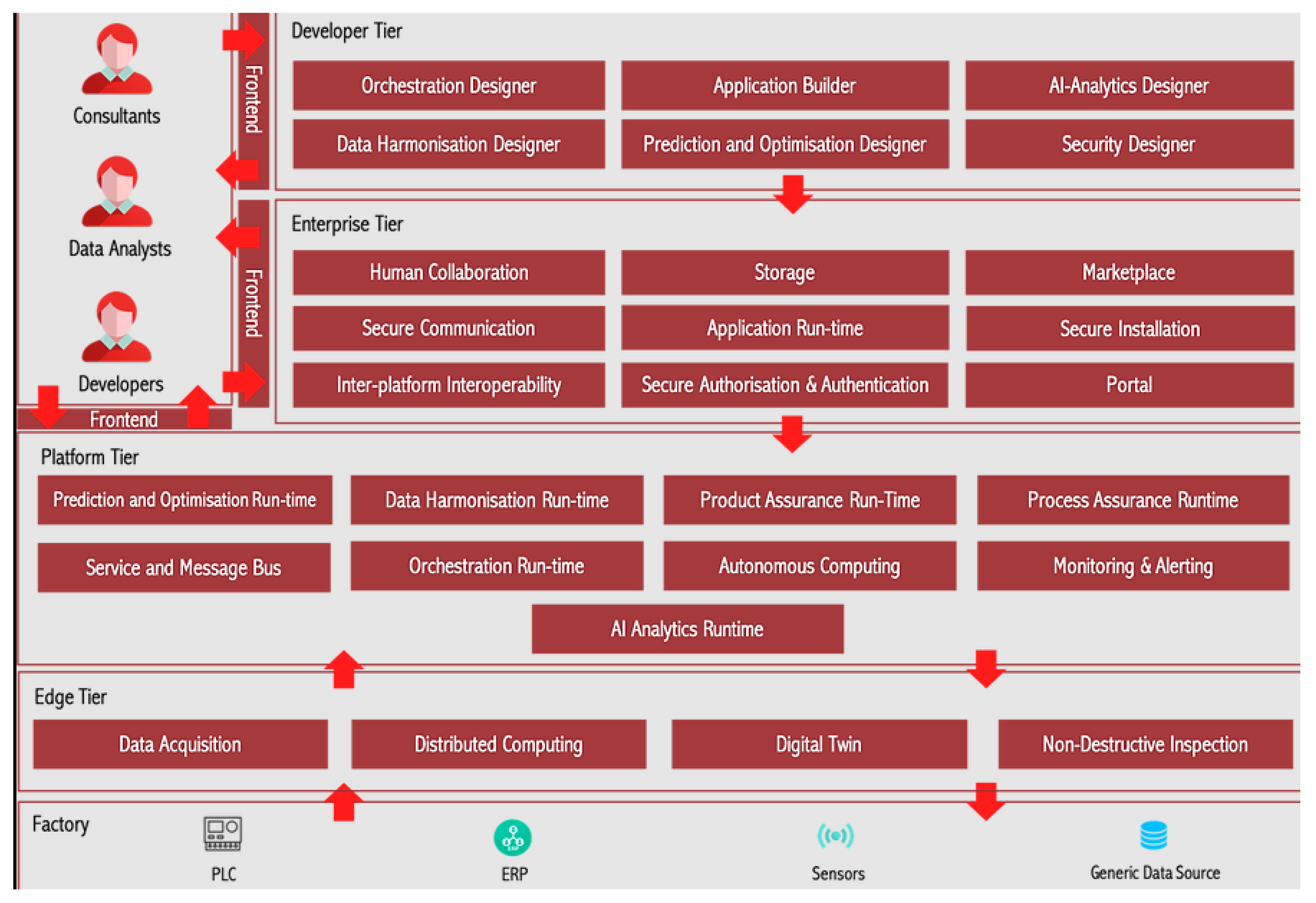 Machines 11 00191 g002 Machines 11 00191 g002
