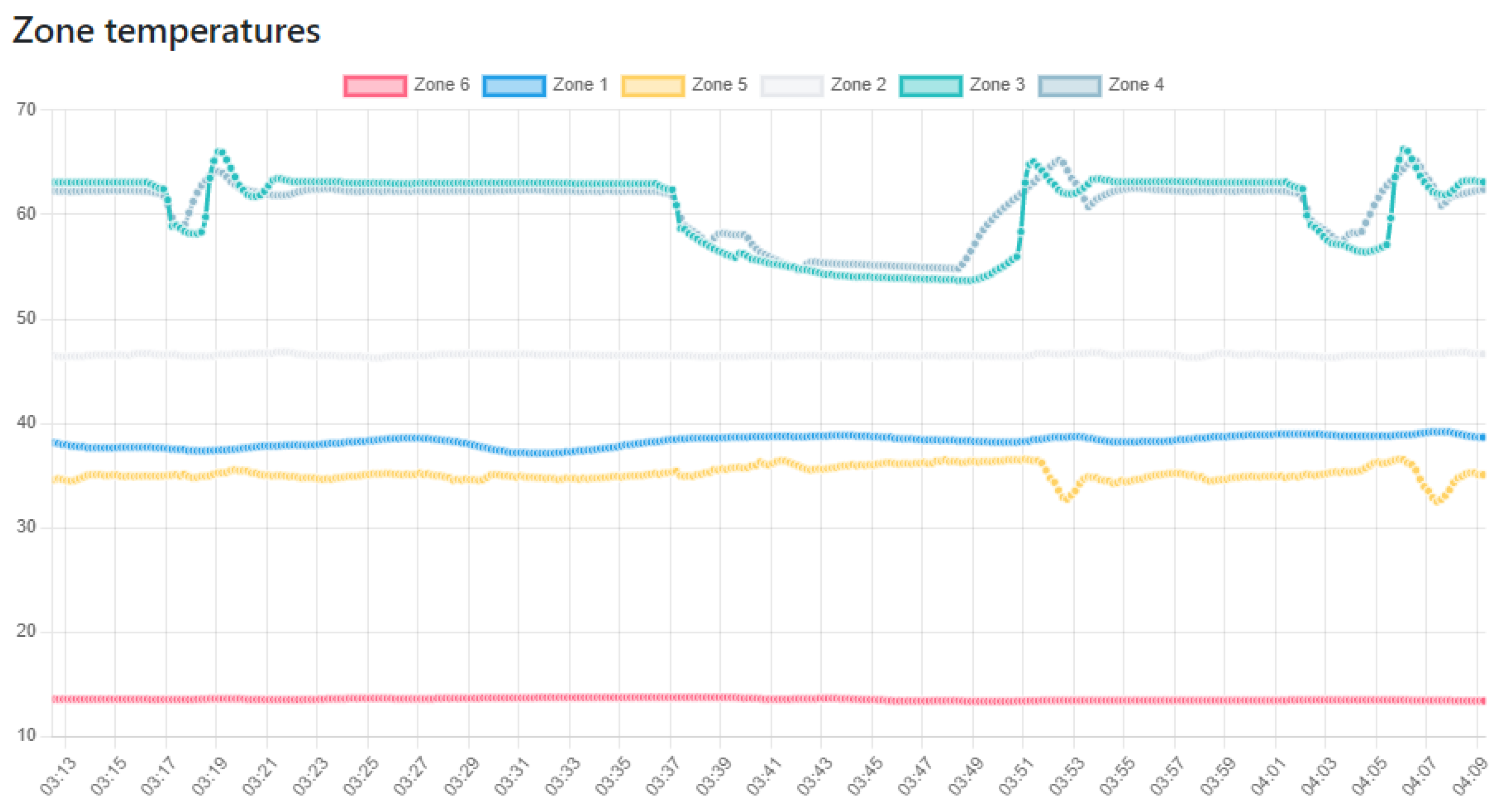 Machines 11 00191 g008 Machines 11 00191 g008