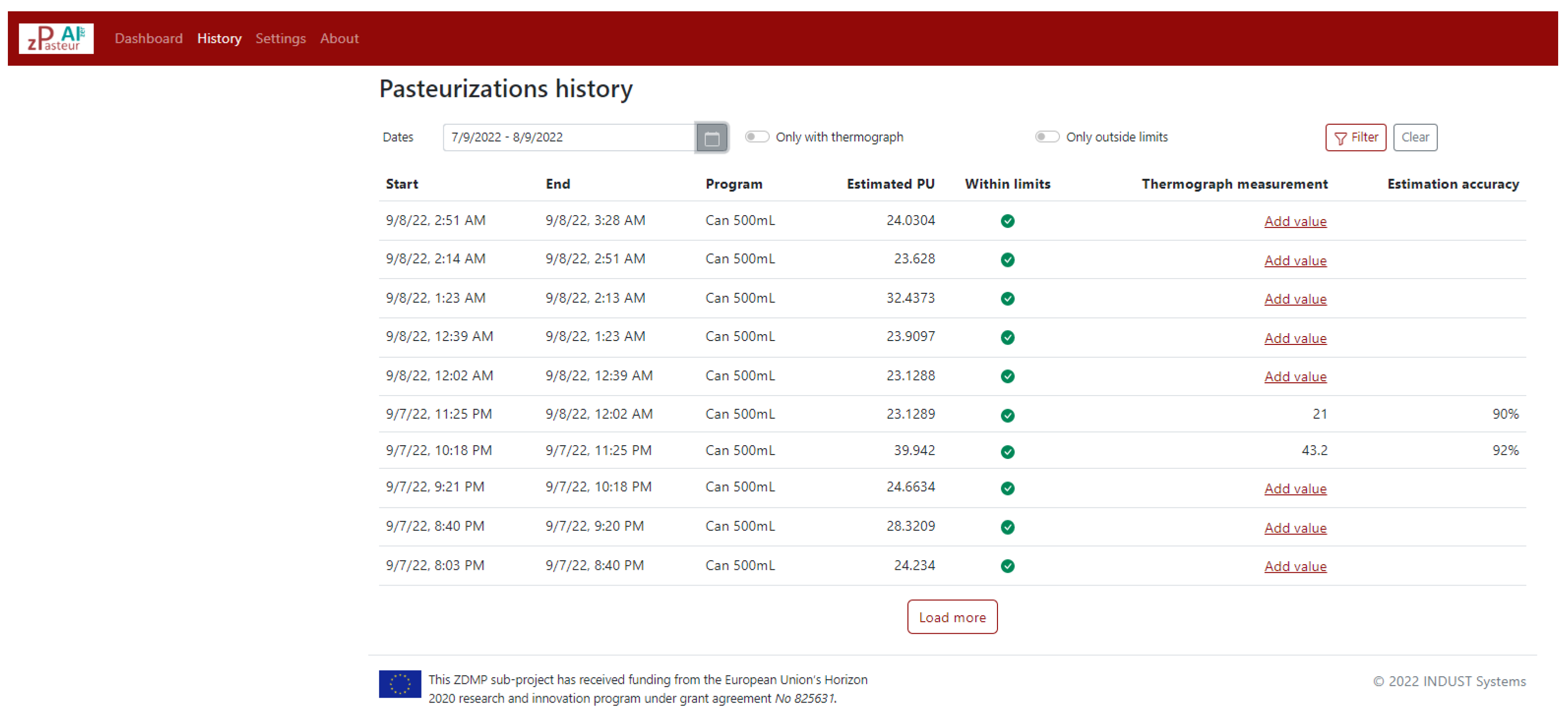 Machines 11 00191 g009 Machines 11 00191 g009