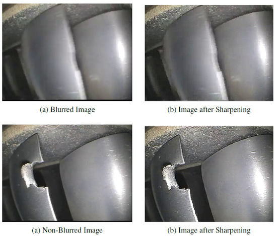 Machines | Free Full-Text | A Deep-Learning-Based Approach for Aircraft ...