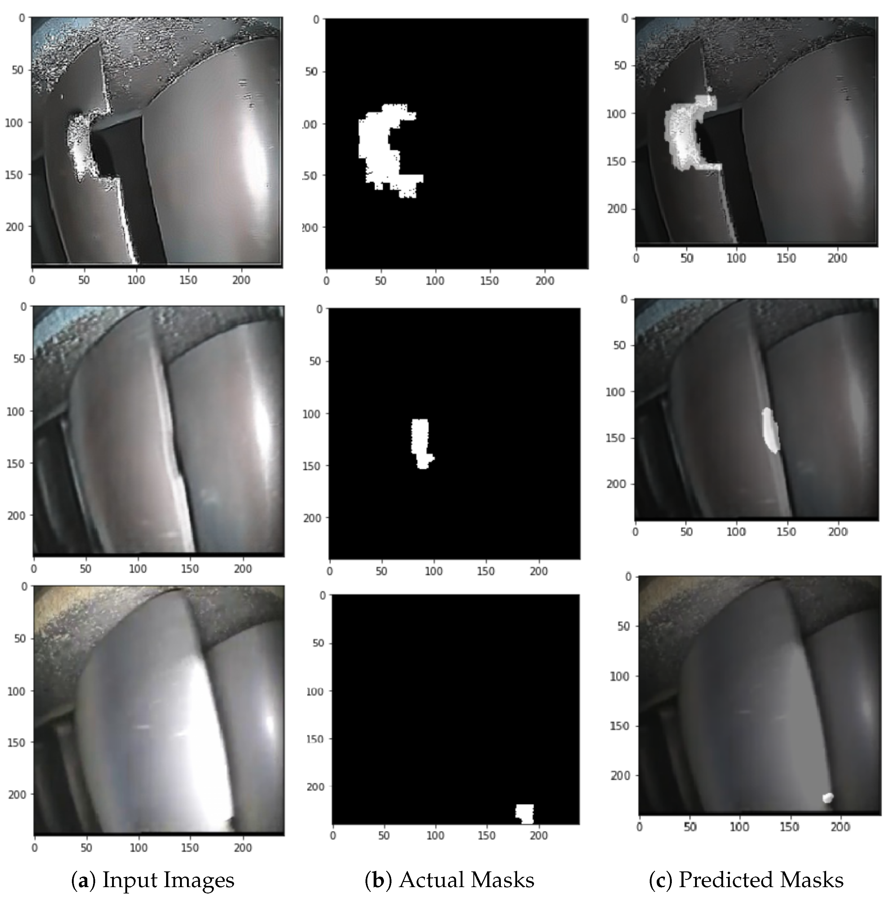 Machines 11 00192 g009
