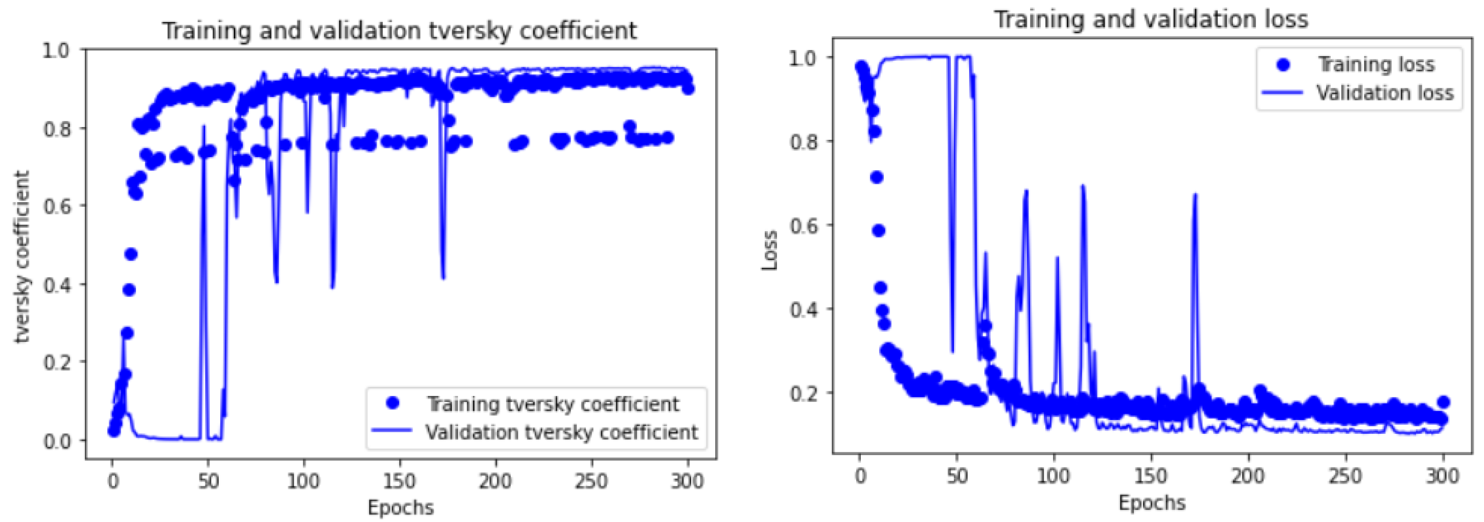 Machines 11 00192 g011