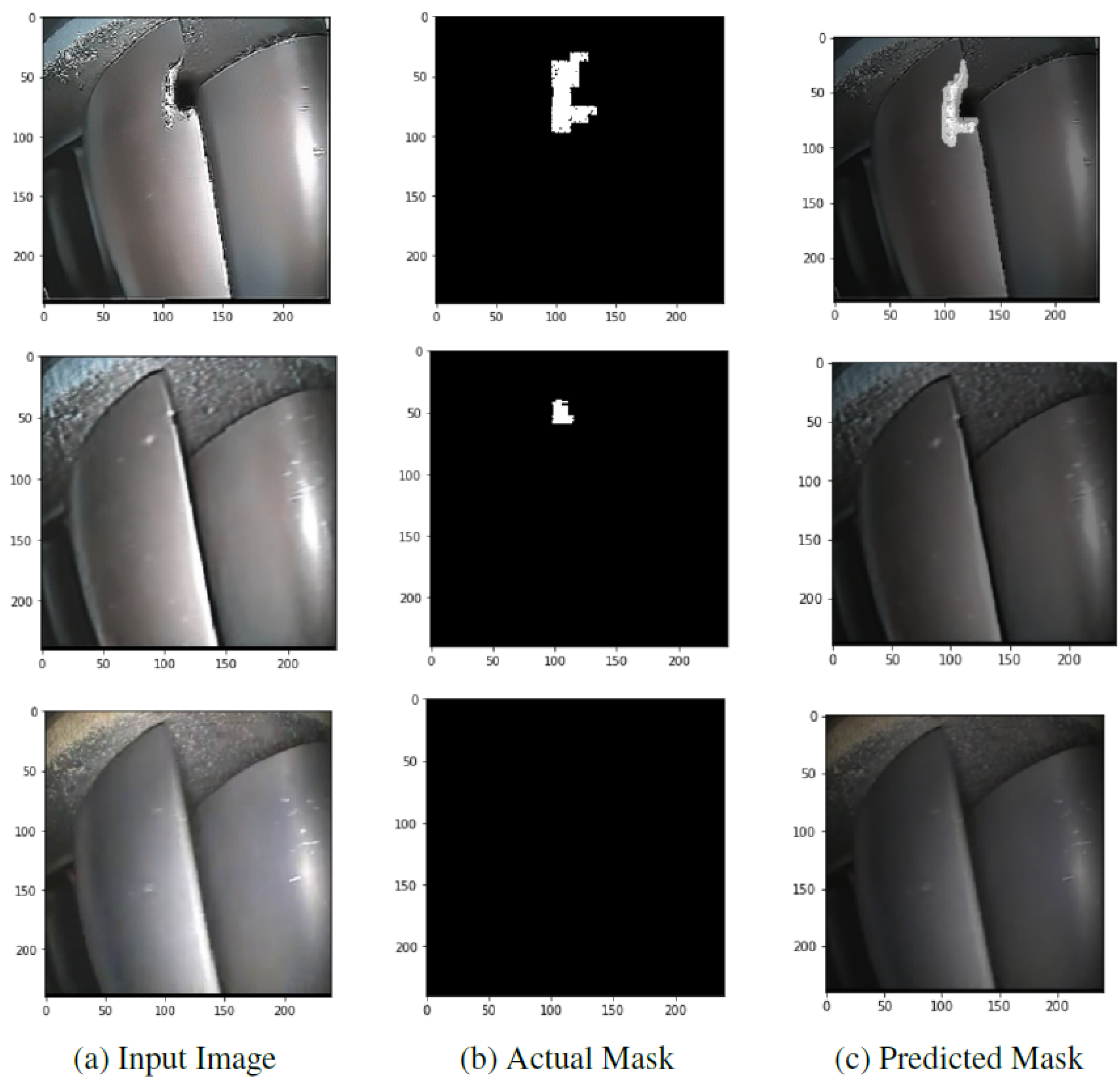 Machines 11 00192 g0a2