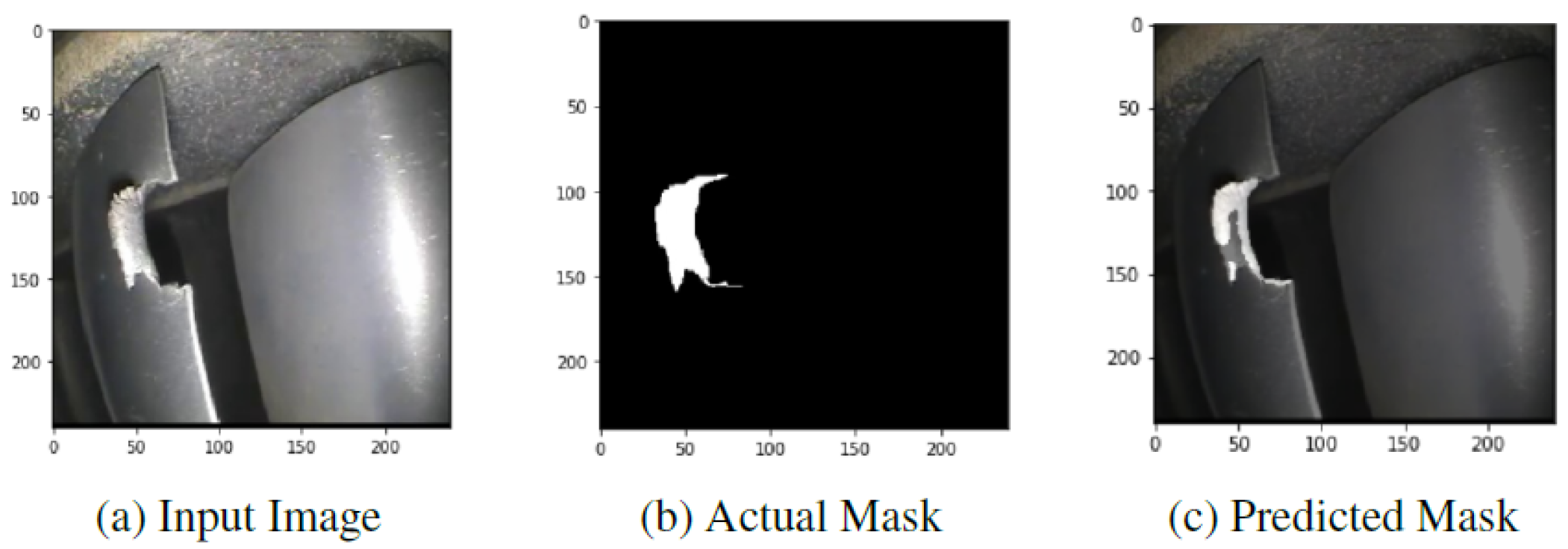 Machines 11 00192 g0a6