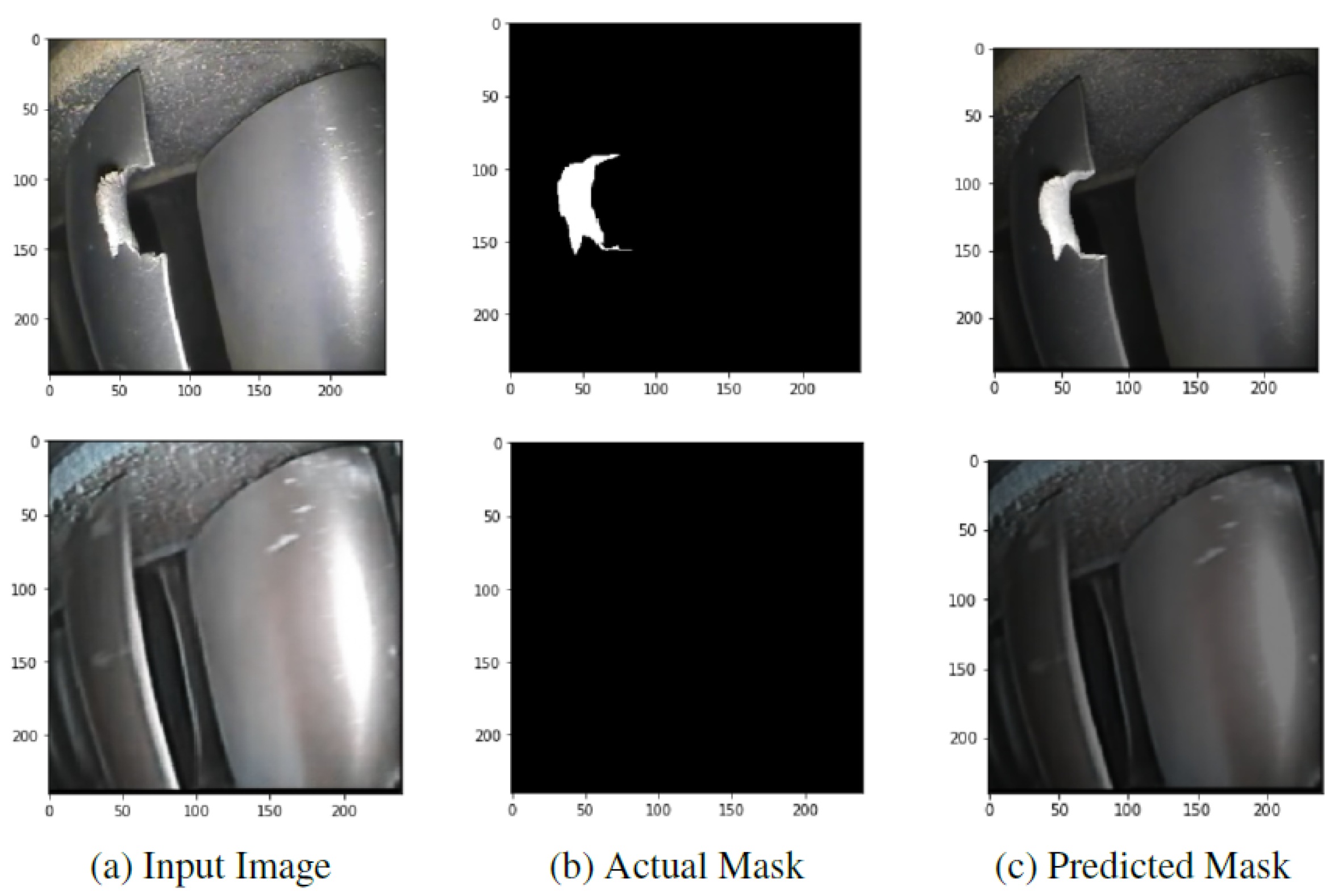 Machines 11 00192 g0a7