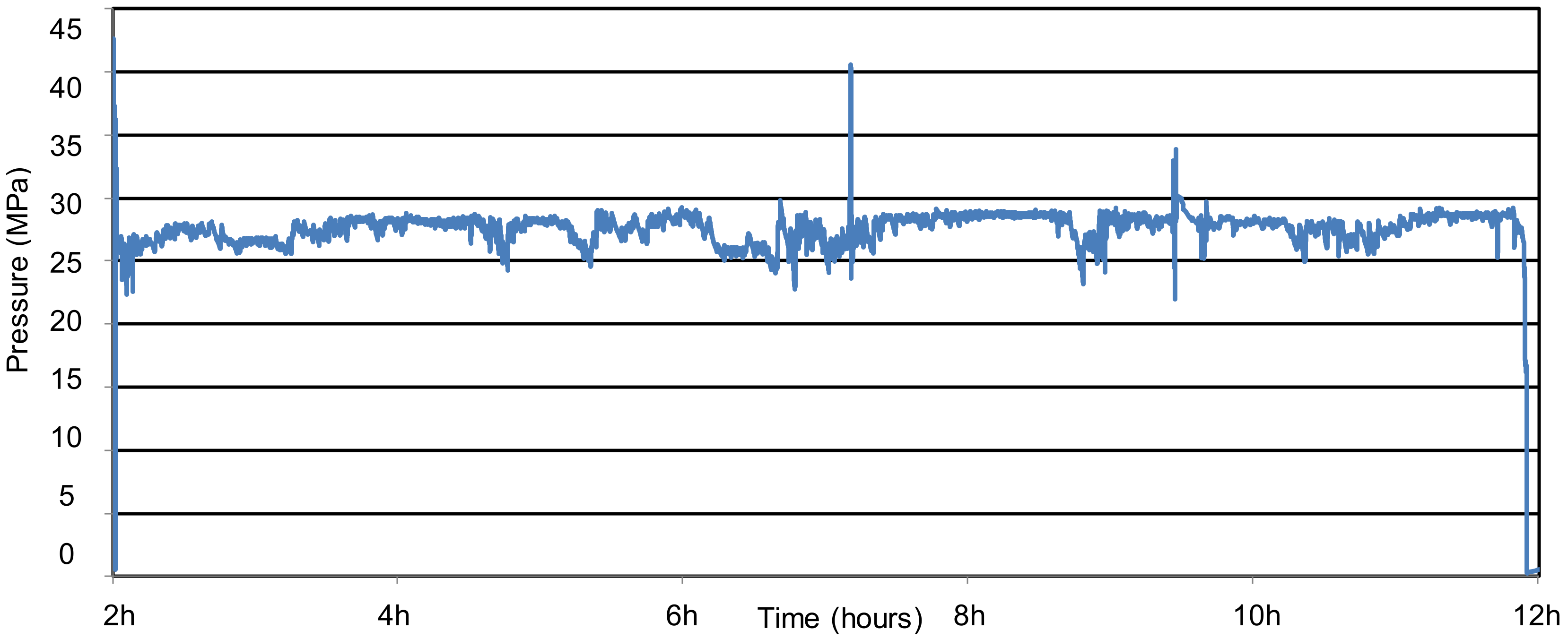 Machines 11 00194 g006