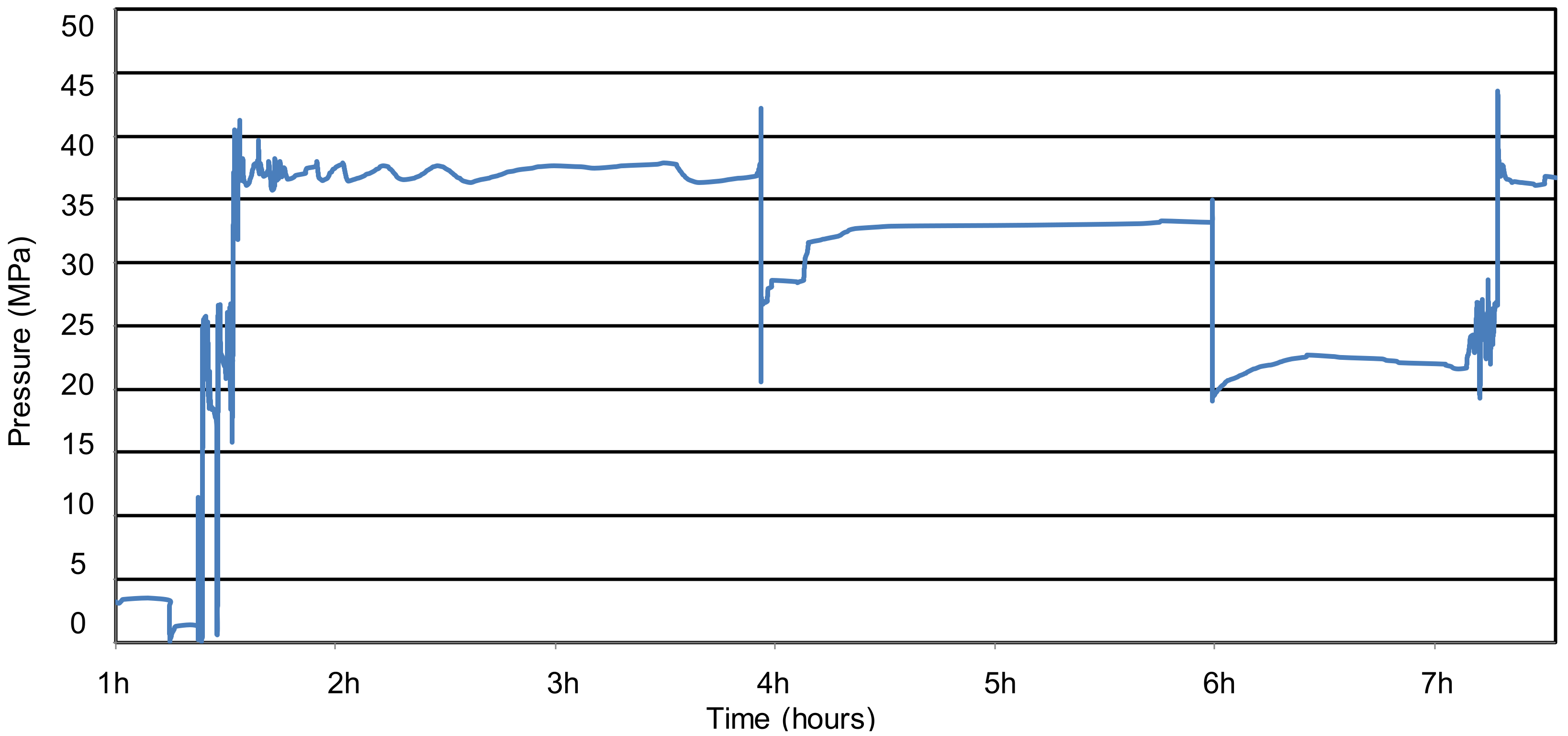 Machines 11 00194 g008