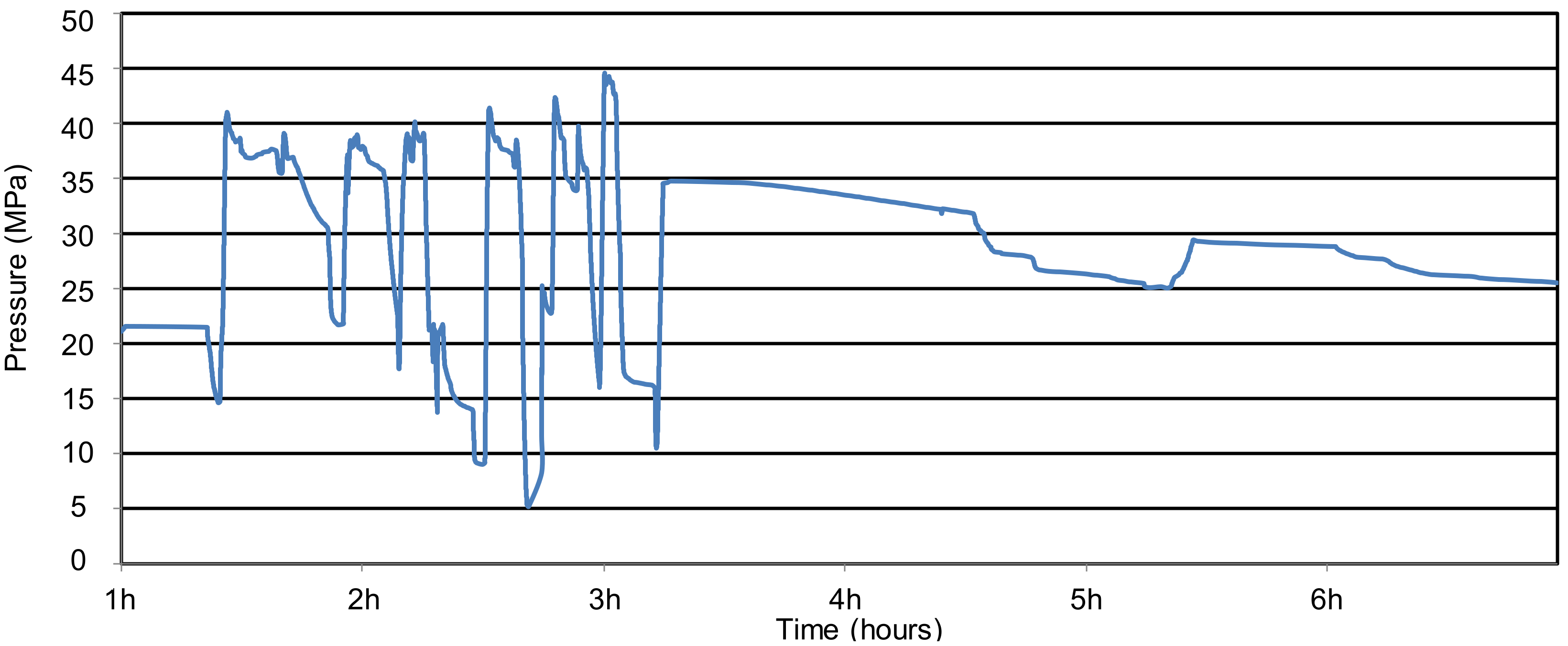 Machines 11 00194 g009