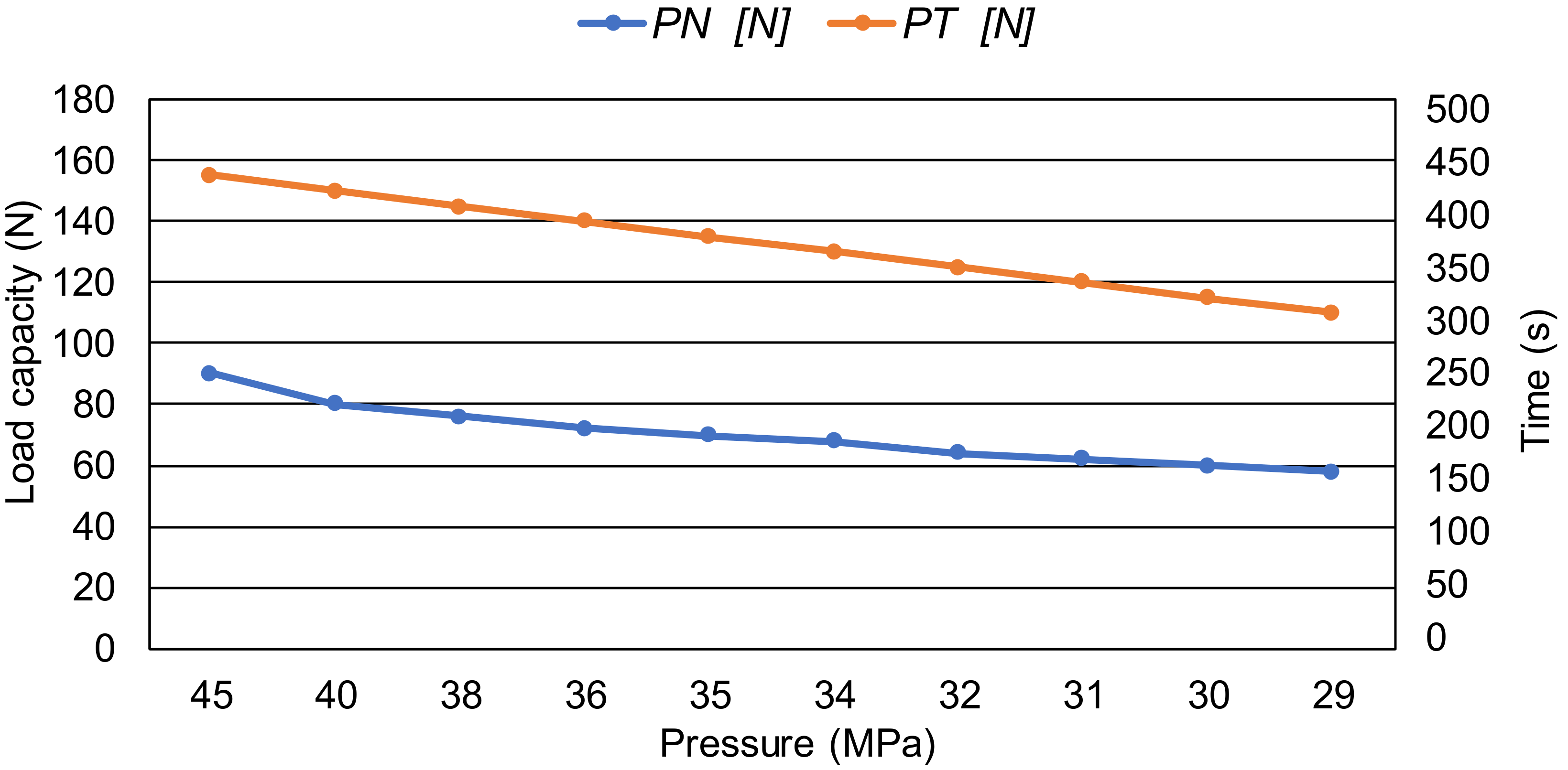 Machines 11 00194 g010