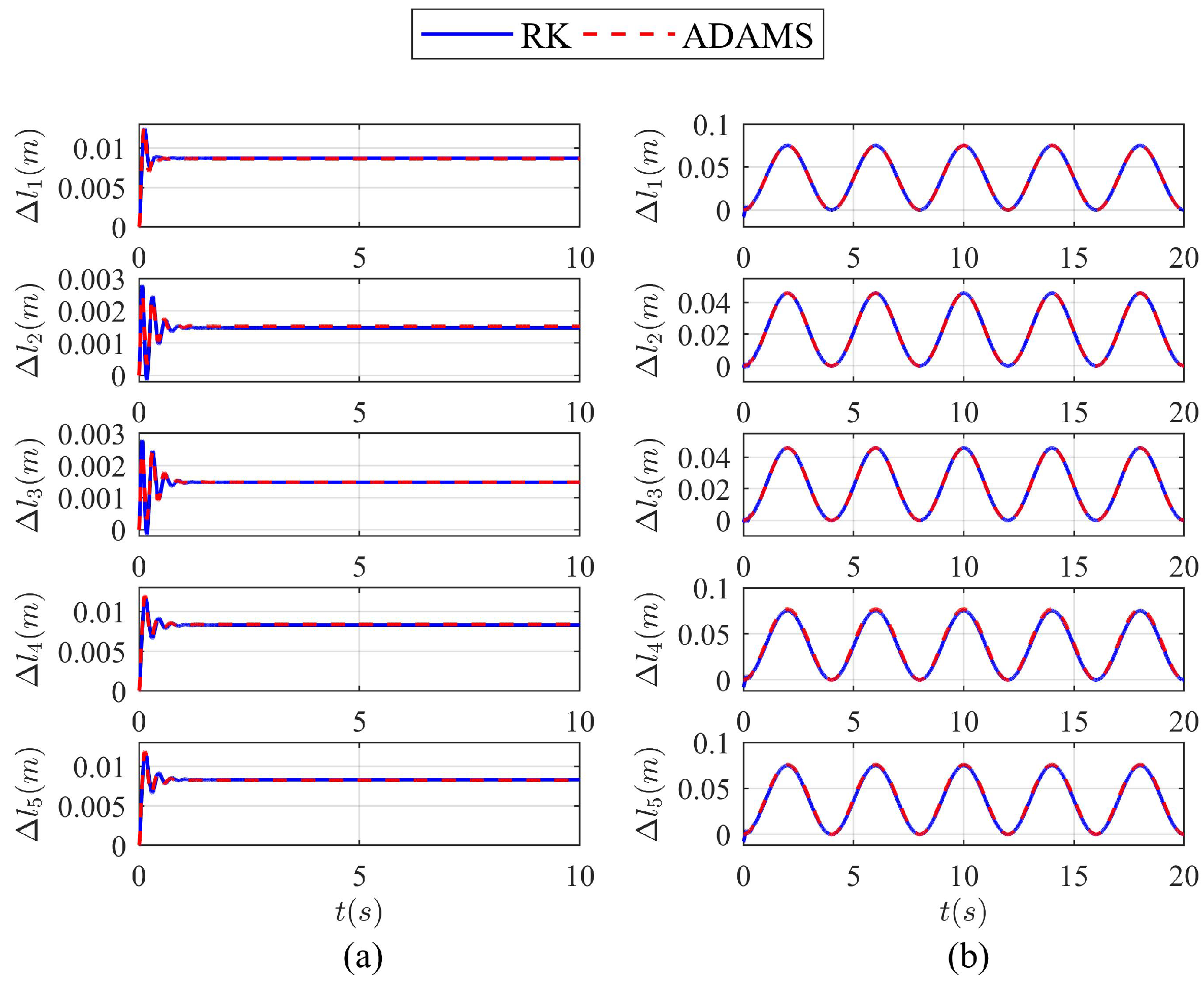 Machines 11 00195 g004
