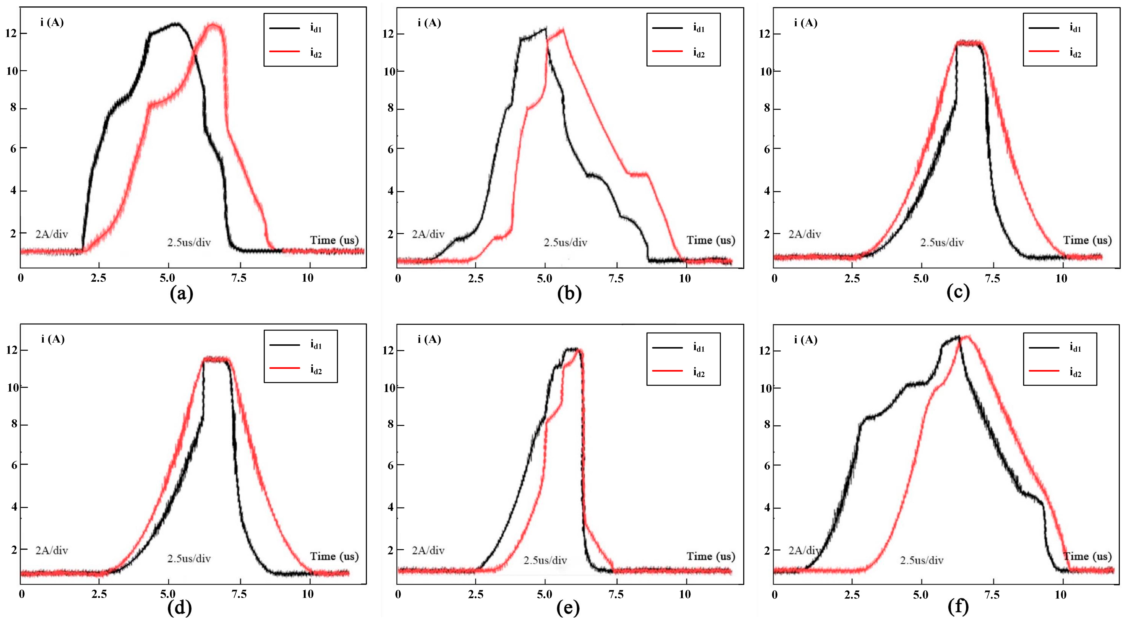 Machines 11 00197 g019