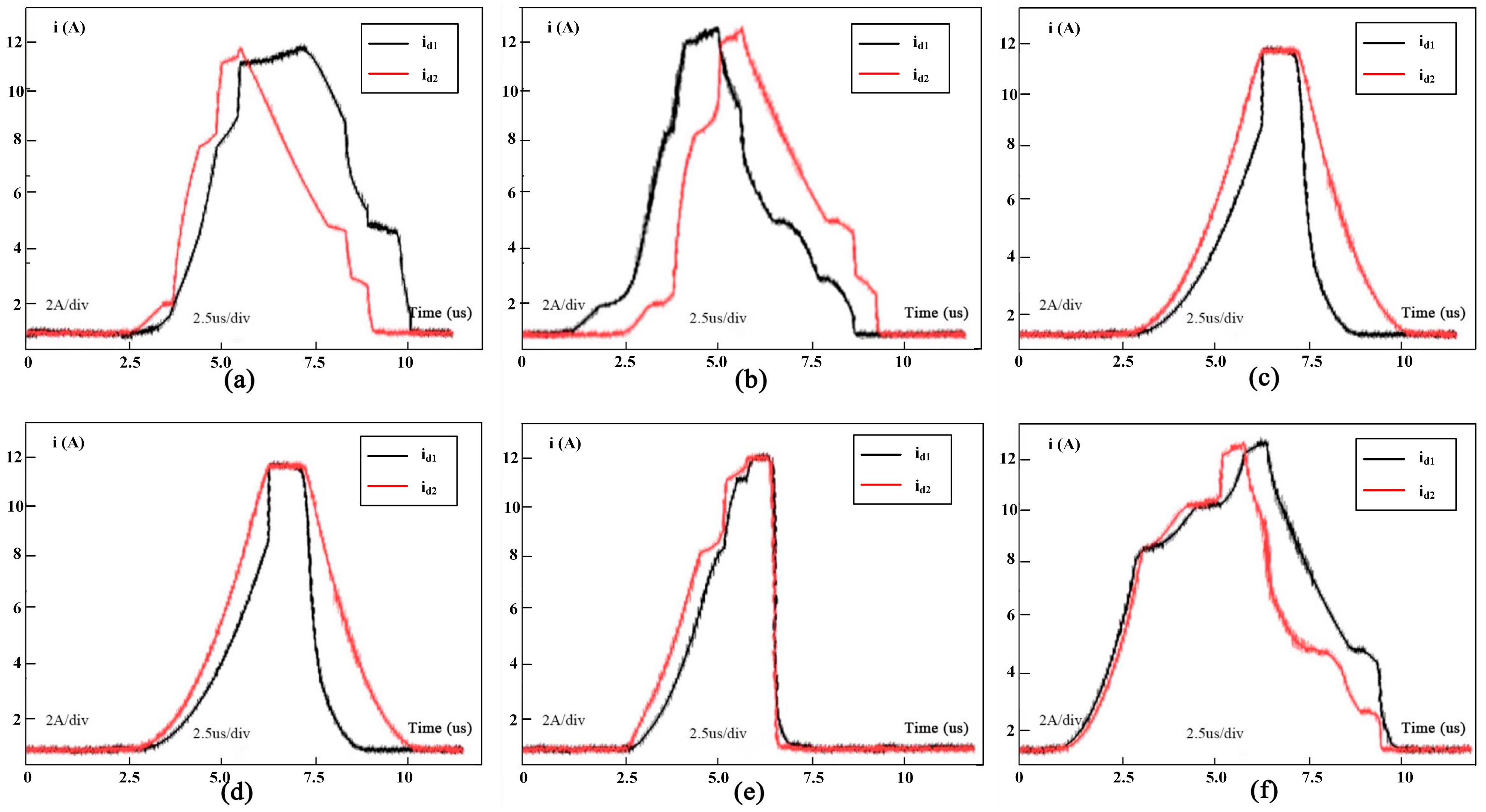 Machines 11 00197 g020