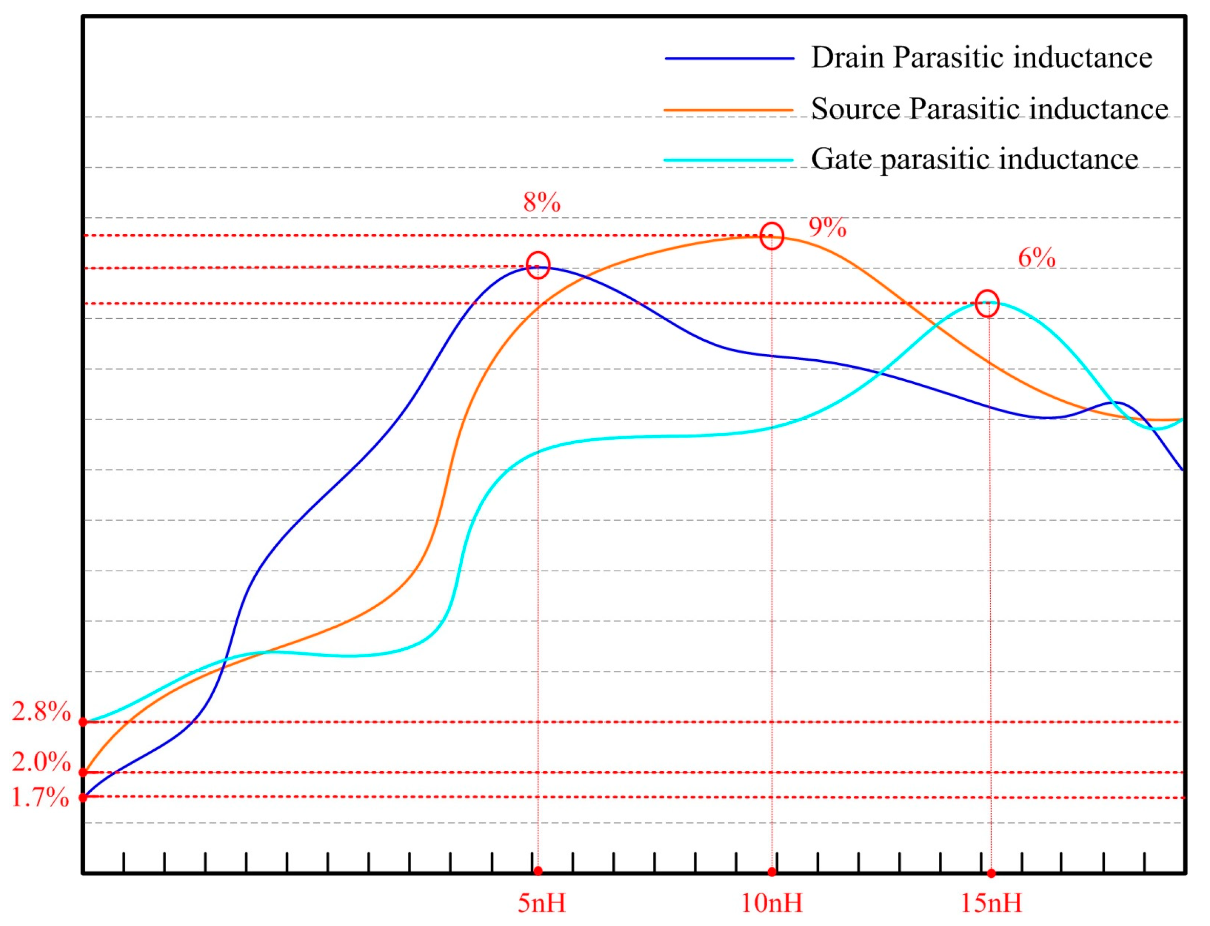 Machines 11 00197 g021