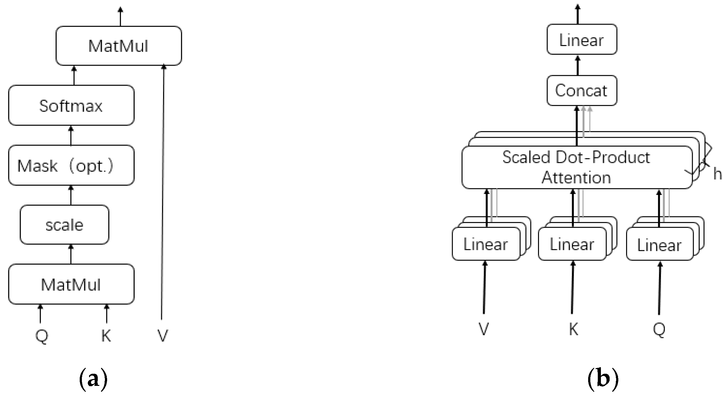 Machines 11 00198 g002