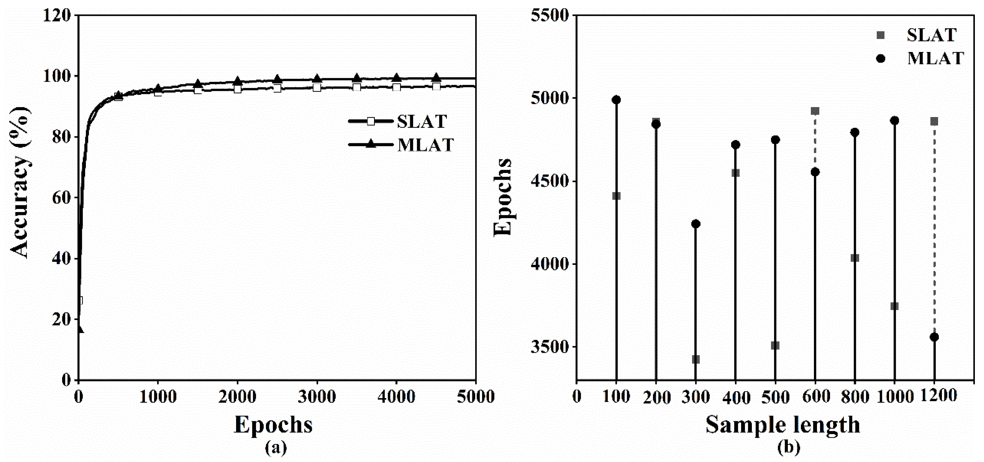 Machines 11 00198 g009