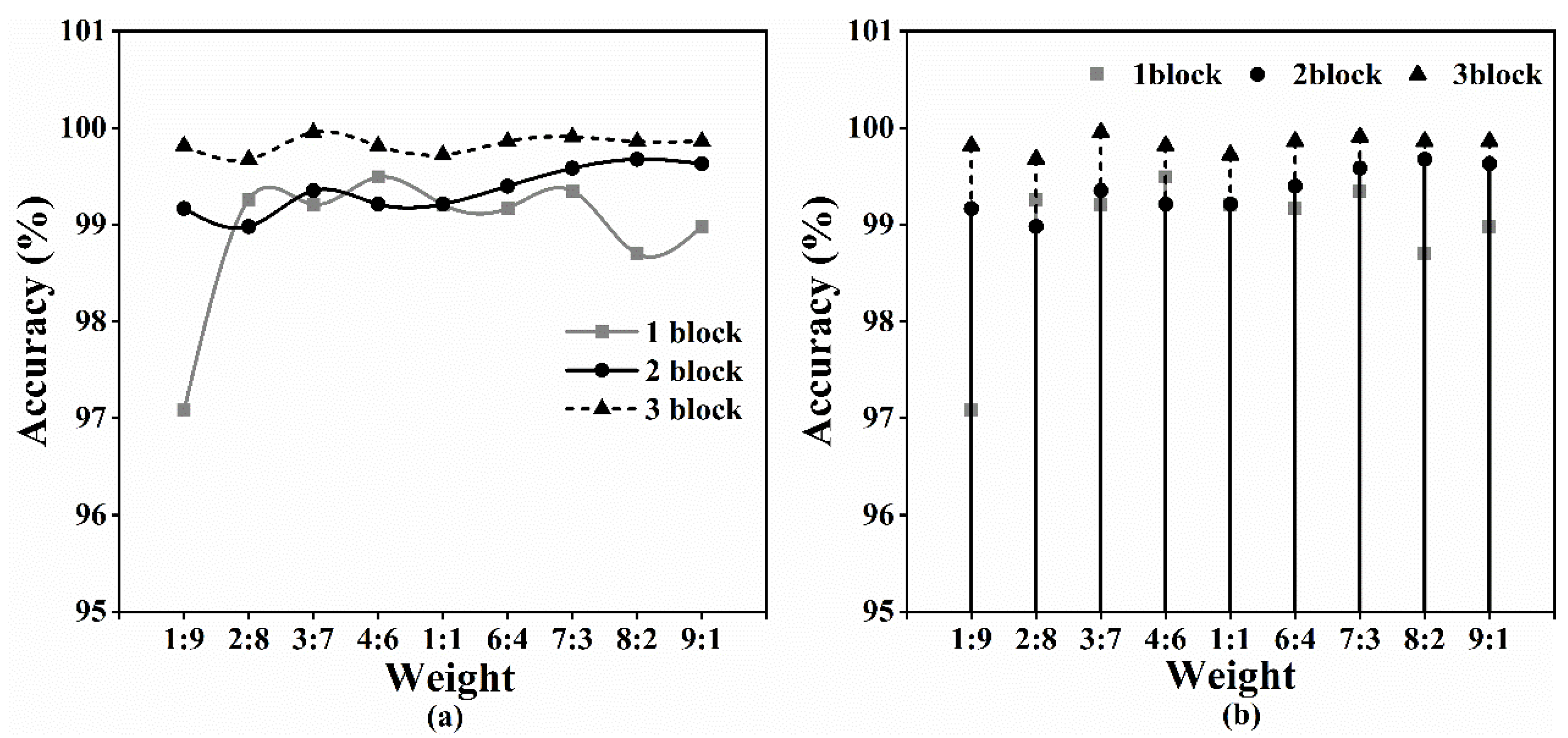 Machines 11 00198 g014