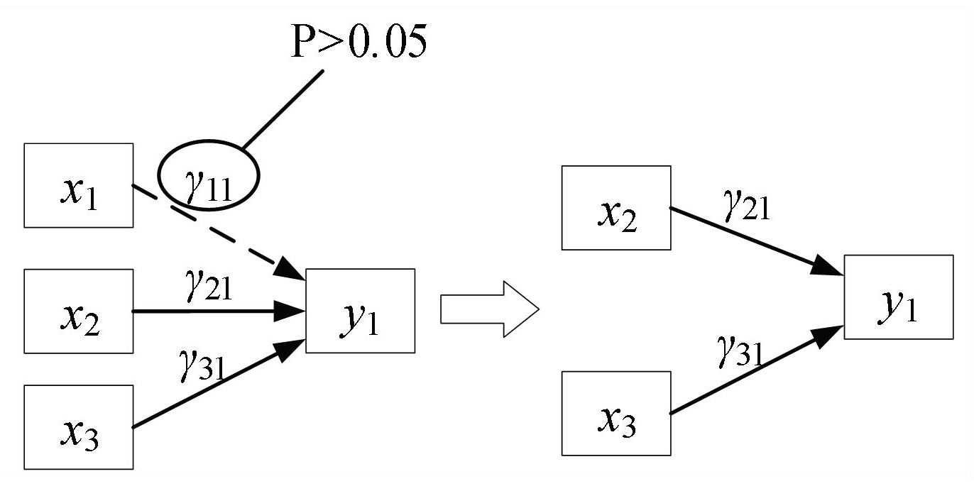 Machines 11 00199 g005