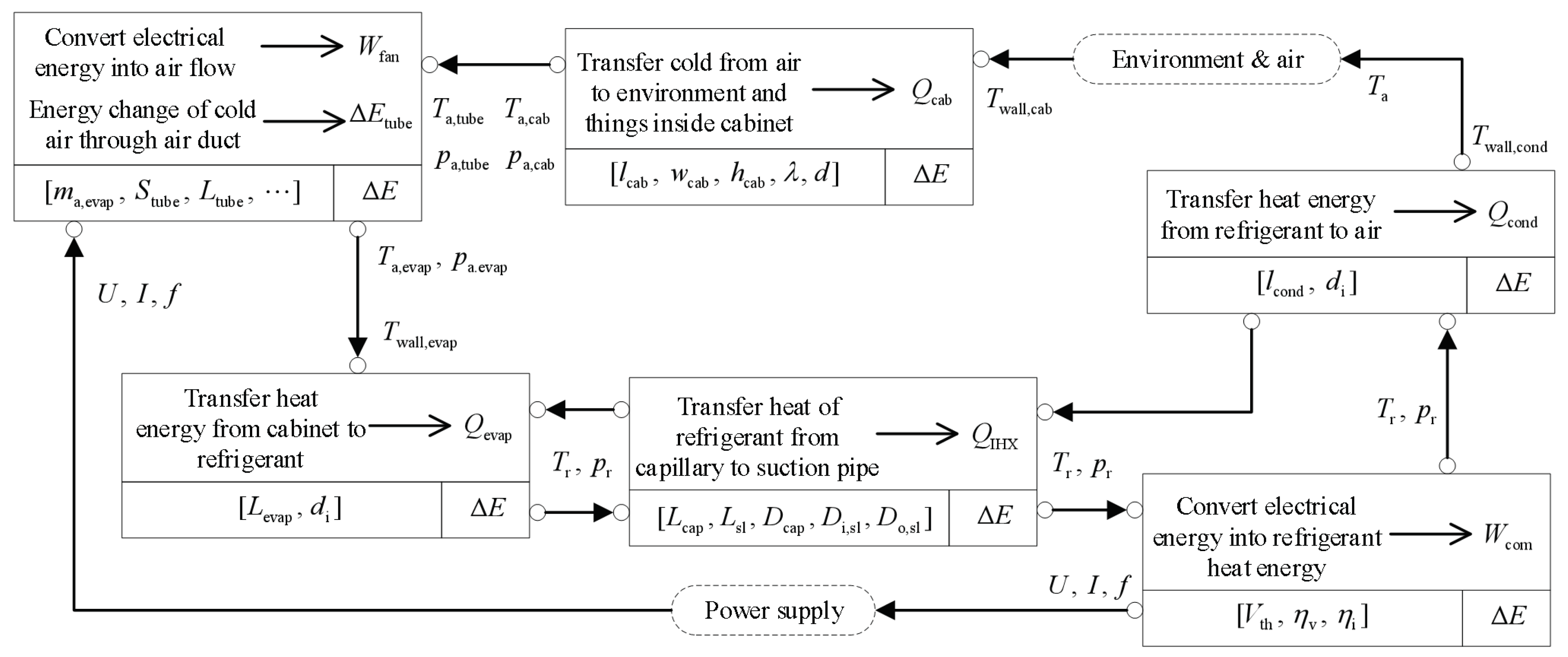 Machines 11 00199 g008