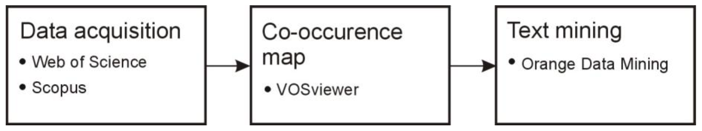 Machines 11 00203 g006 550