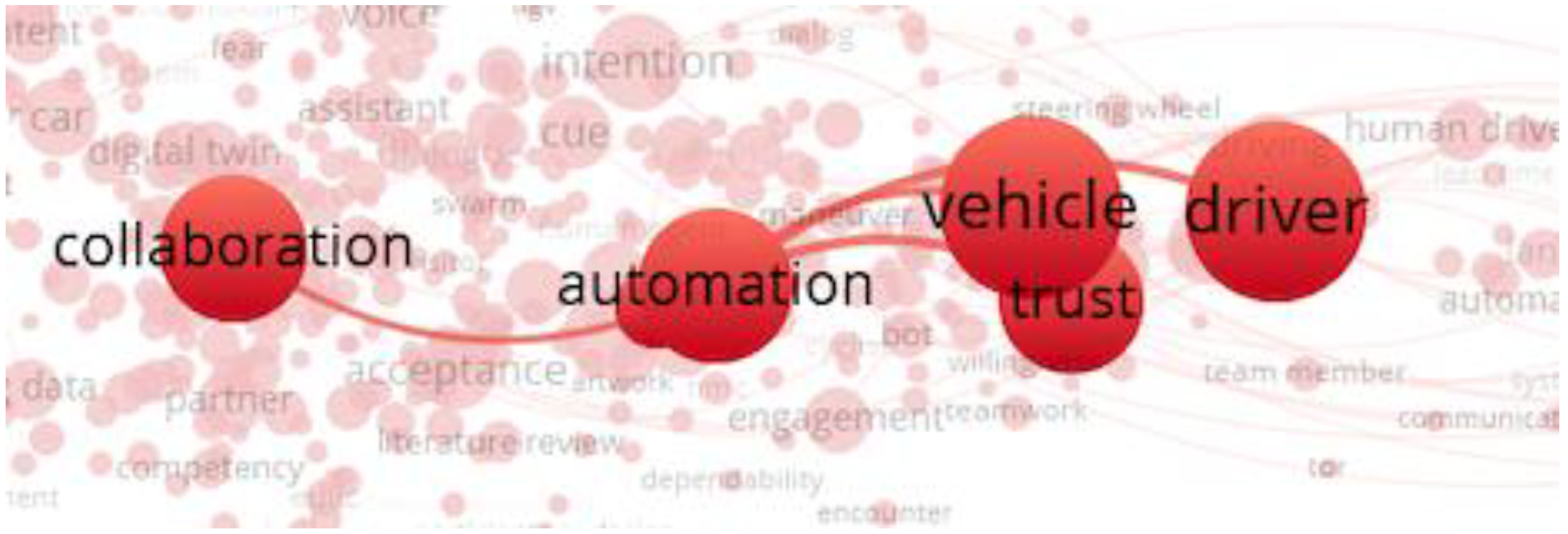 Machines 11 00203 g011 550