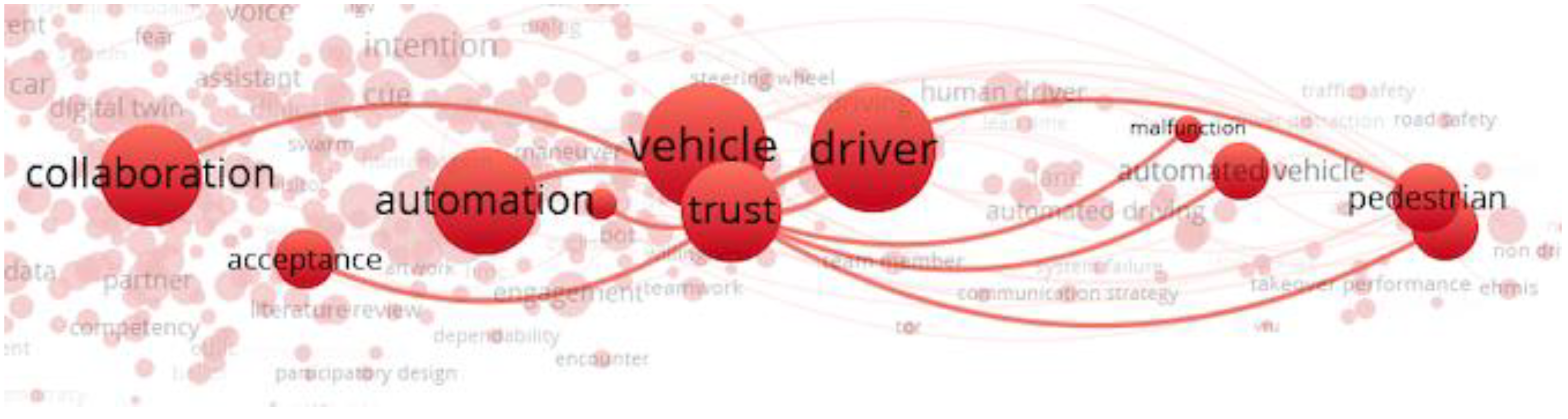 Machines 11 00203 g012 550