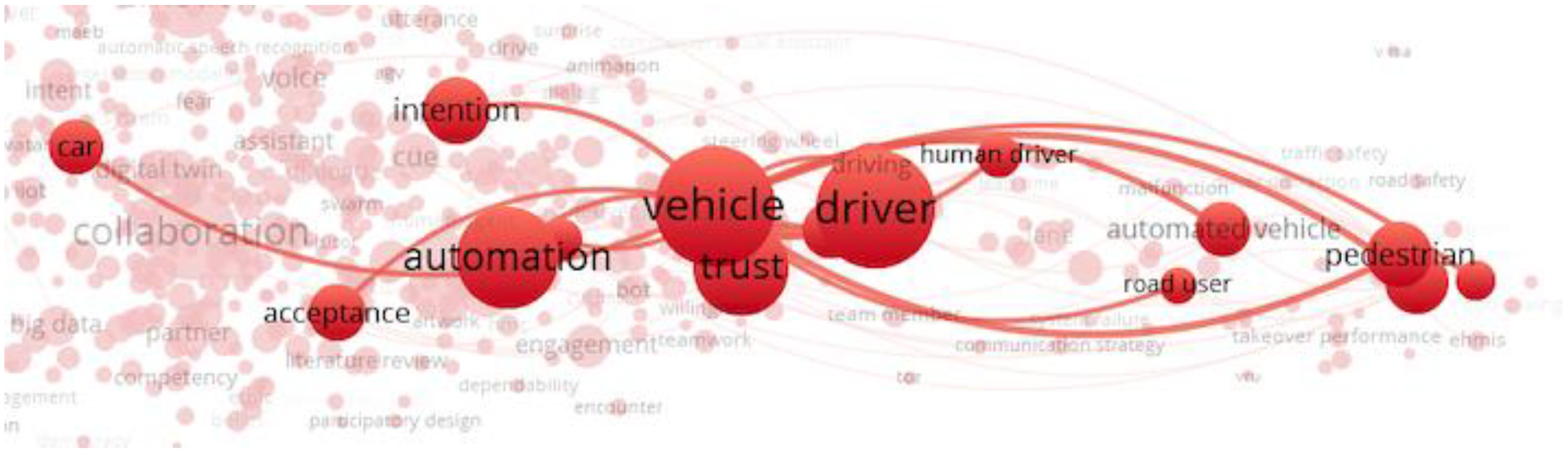 Machines 11 00203 g013 550