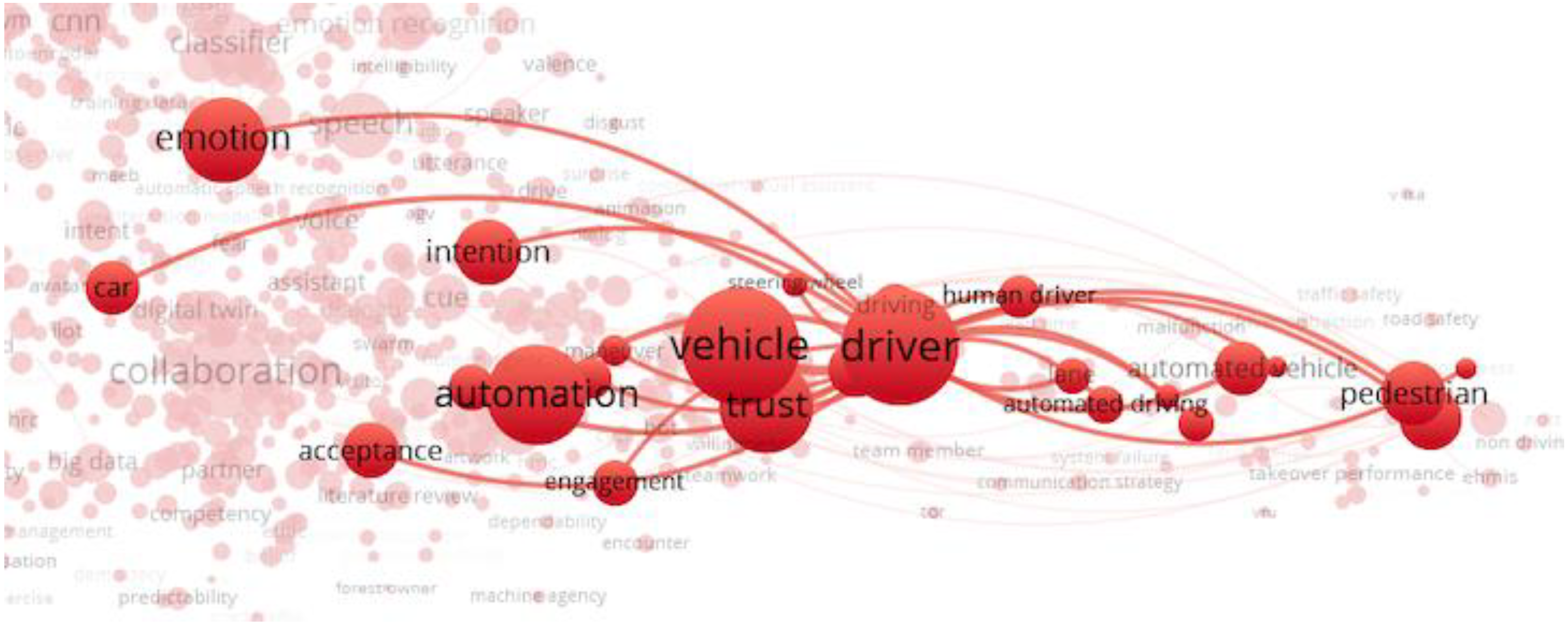 Machines 11 00203 g014 550